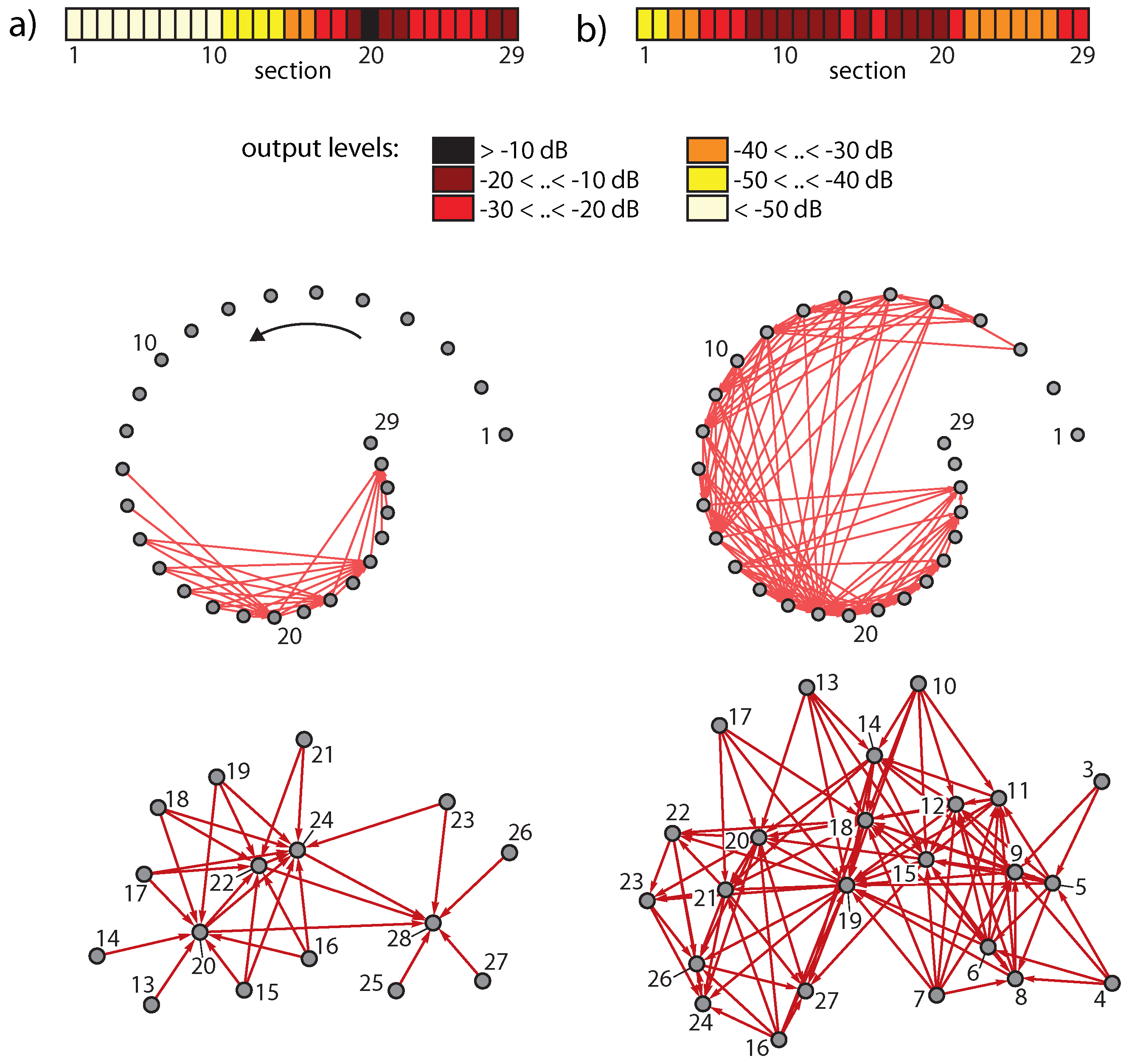 Entropy 24 00540 g007