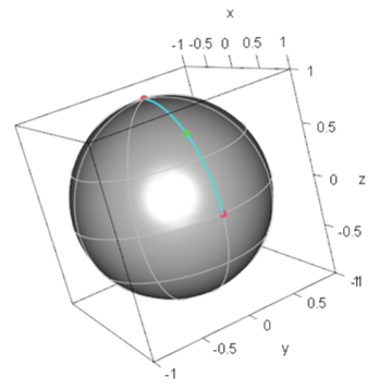 Entropy 24 00541 g001