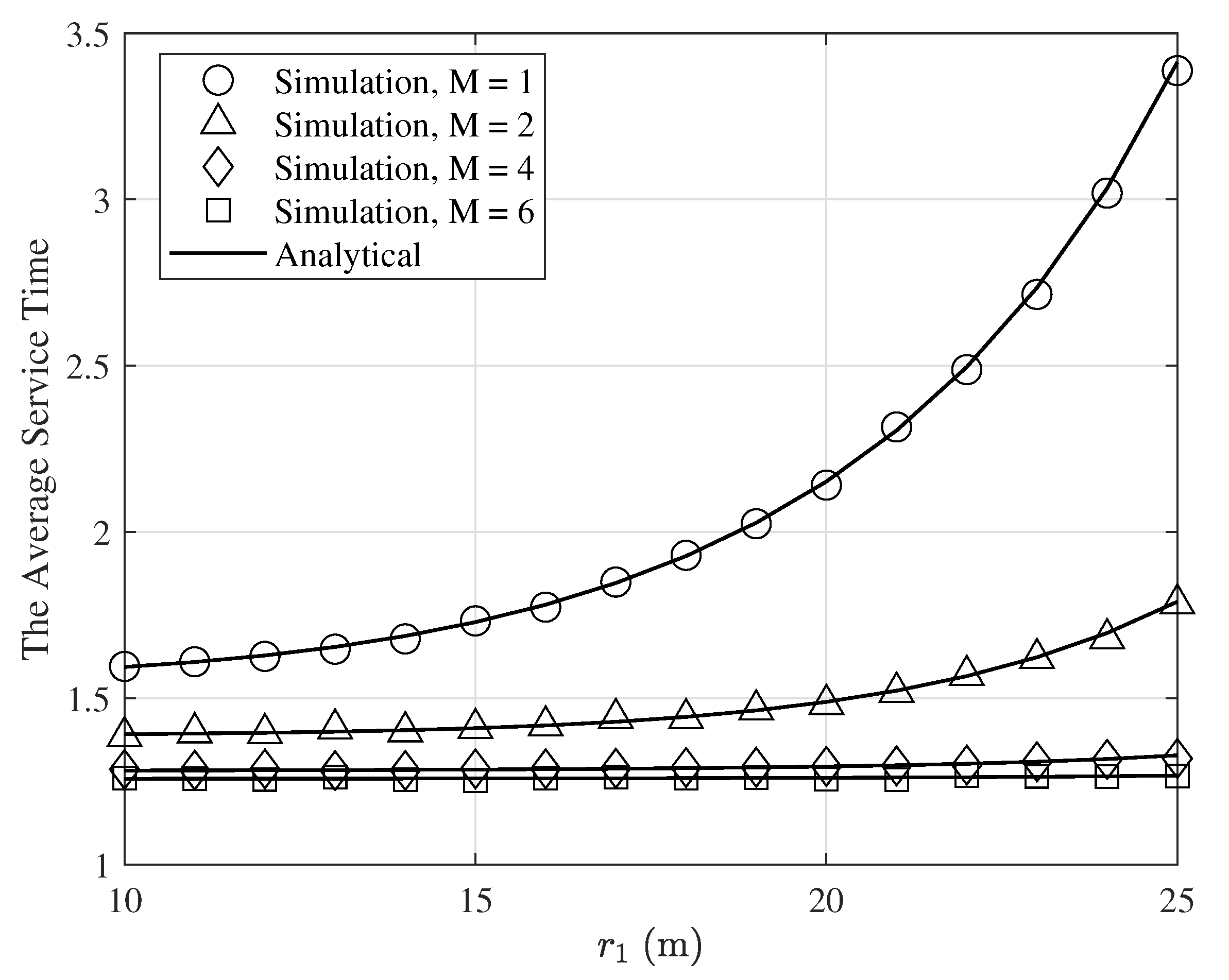 Entropy 24 00542 g008 550