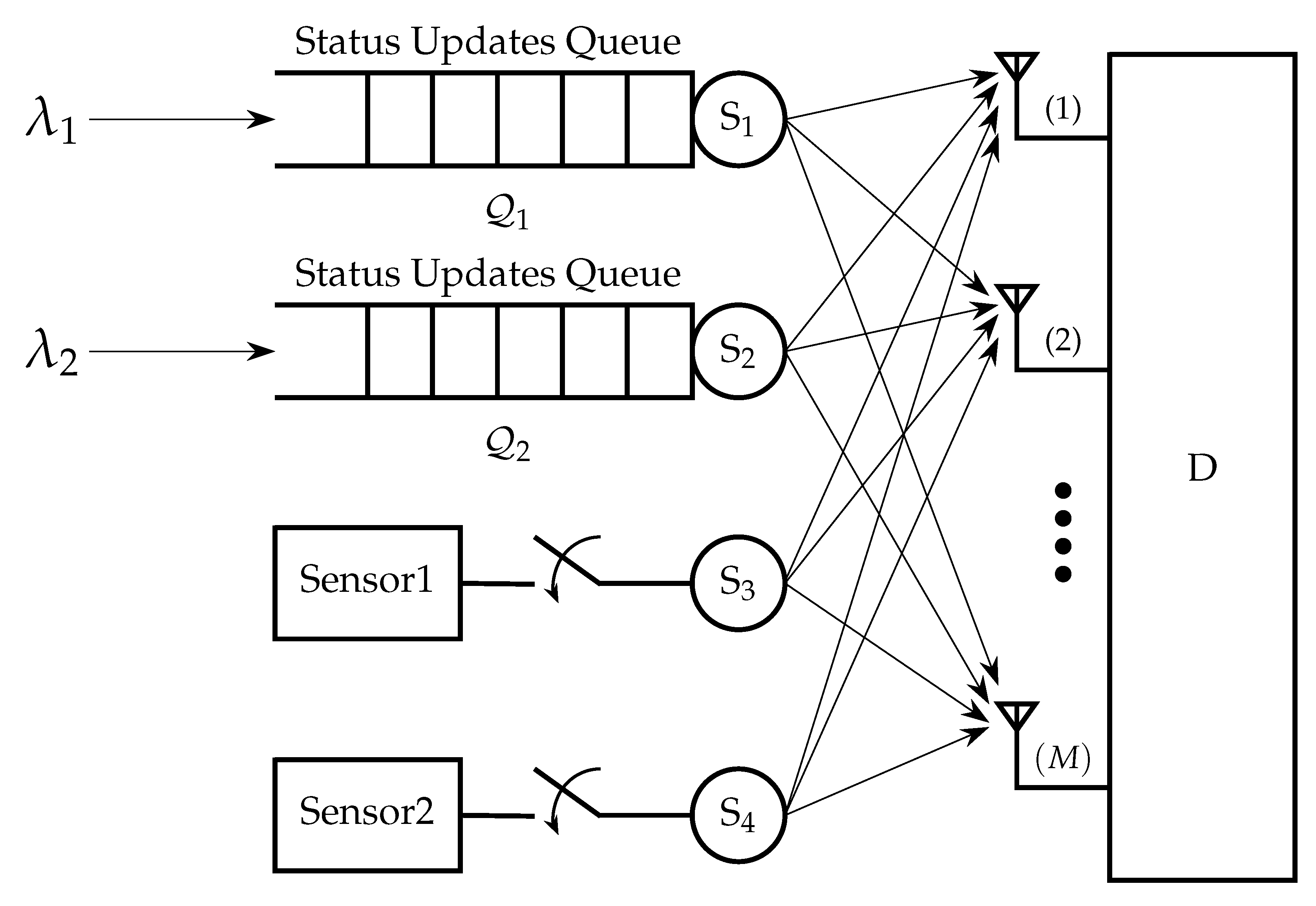 Entropy 24 00542 g011 550