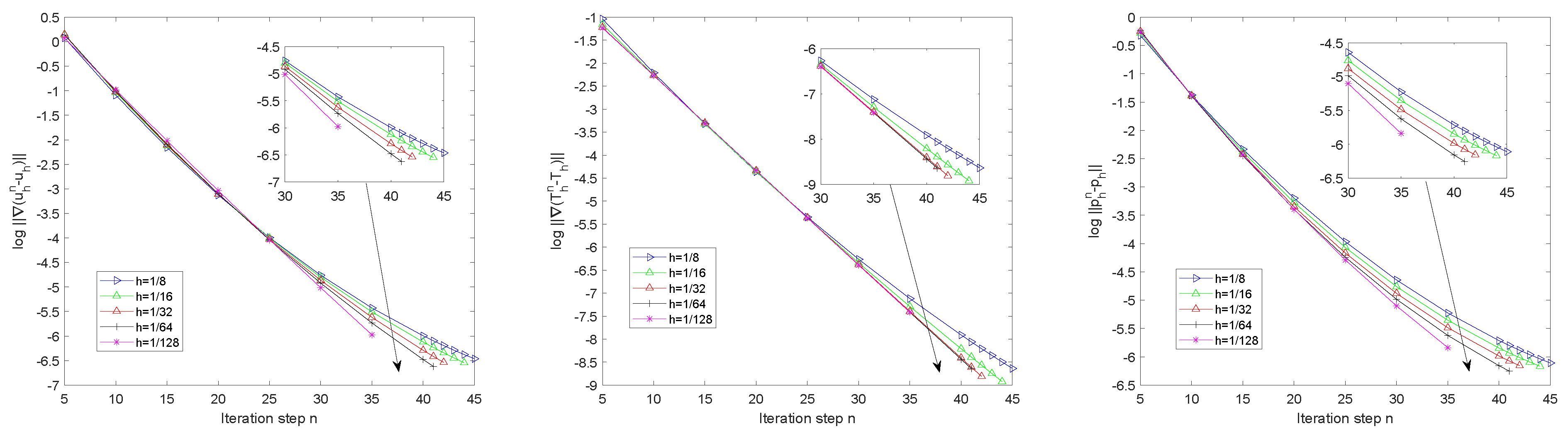 Entropy 24 00543 g001 Entropy 24 00543 g001