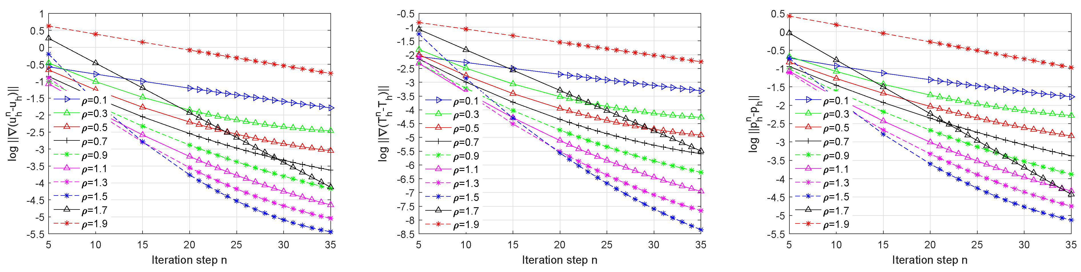 Entropy 24 00543 g002 Entropy 24 00543 g002