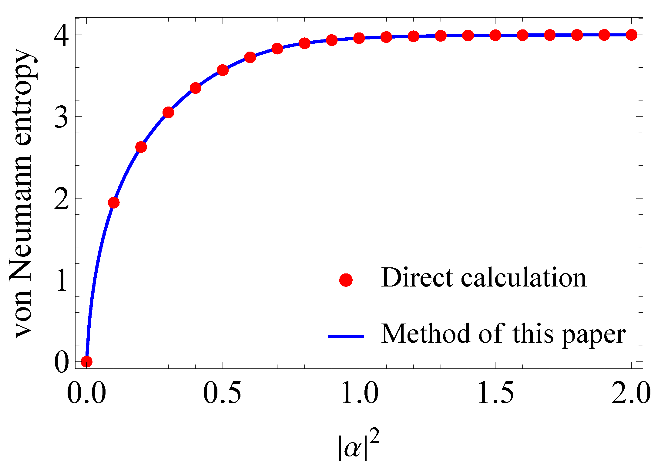 Entropy 24 00544 g002 Entropy 24 00544 g002
