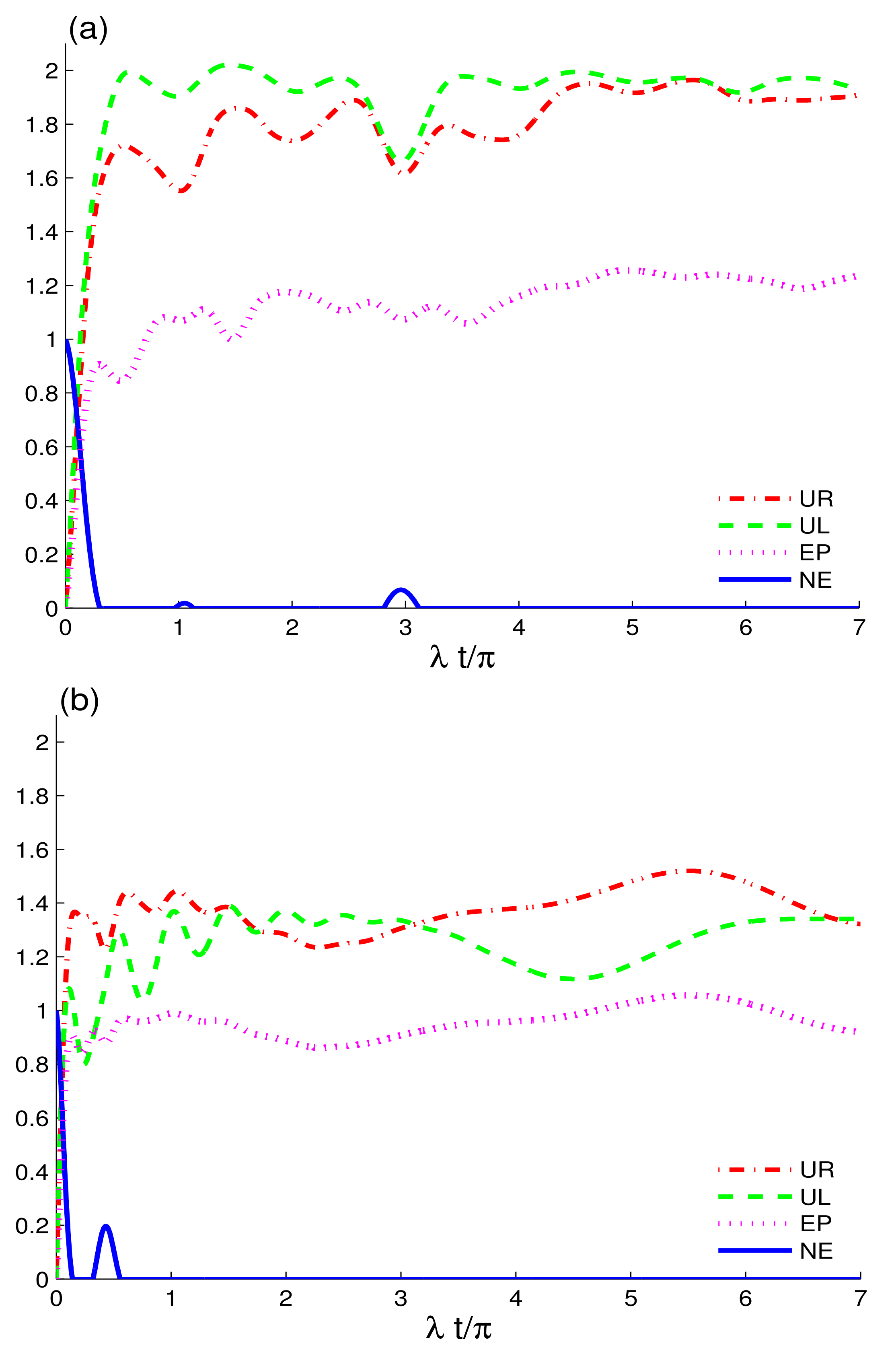 Entropy 24 00545 g003