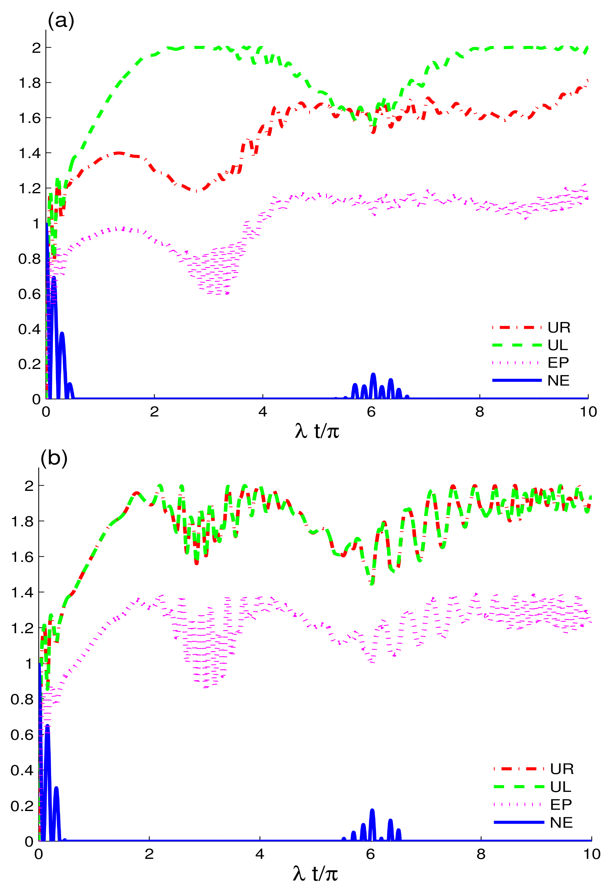 Entropy 24 00545 g004