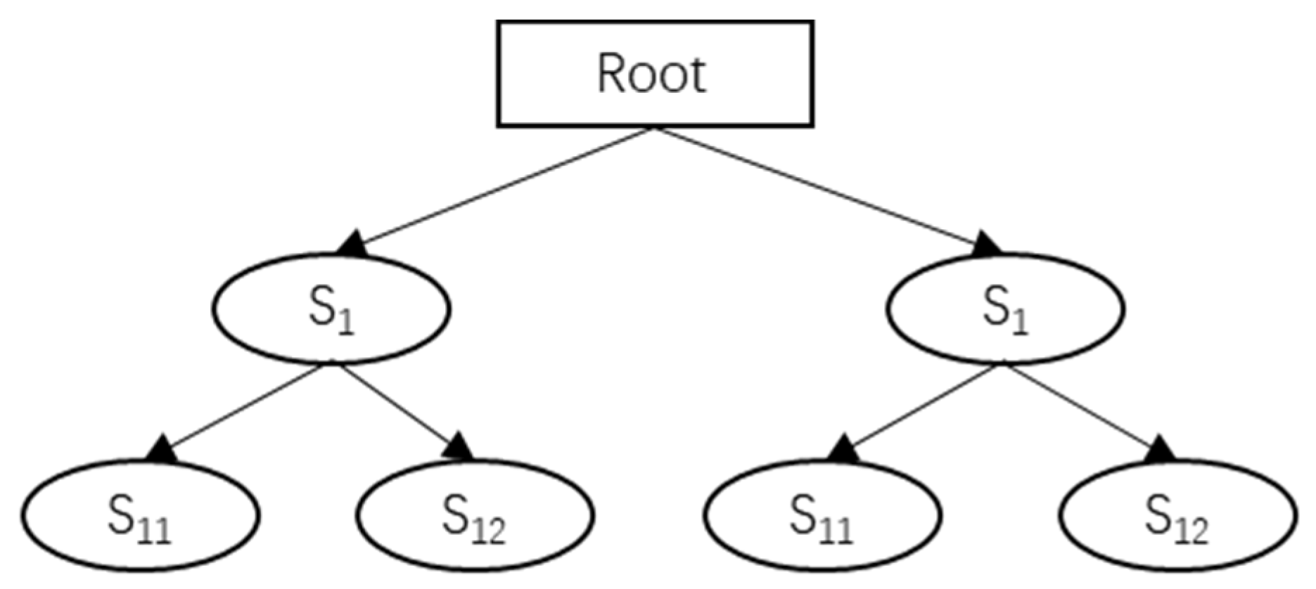 Entropy 24 00549 g003 550