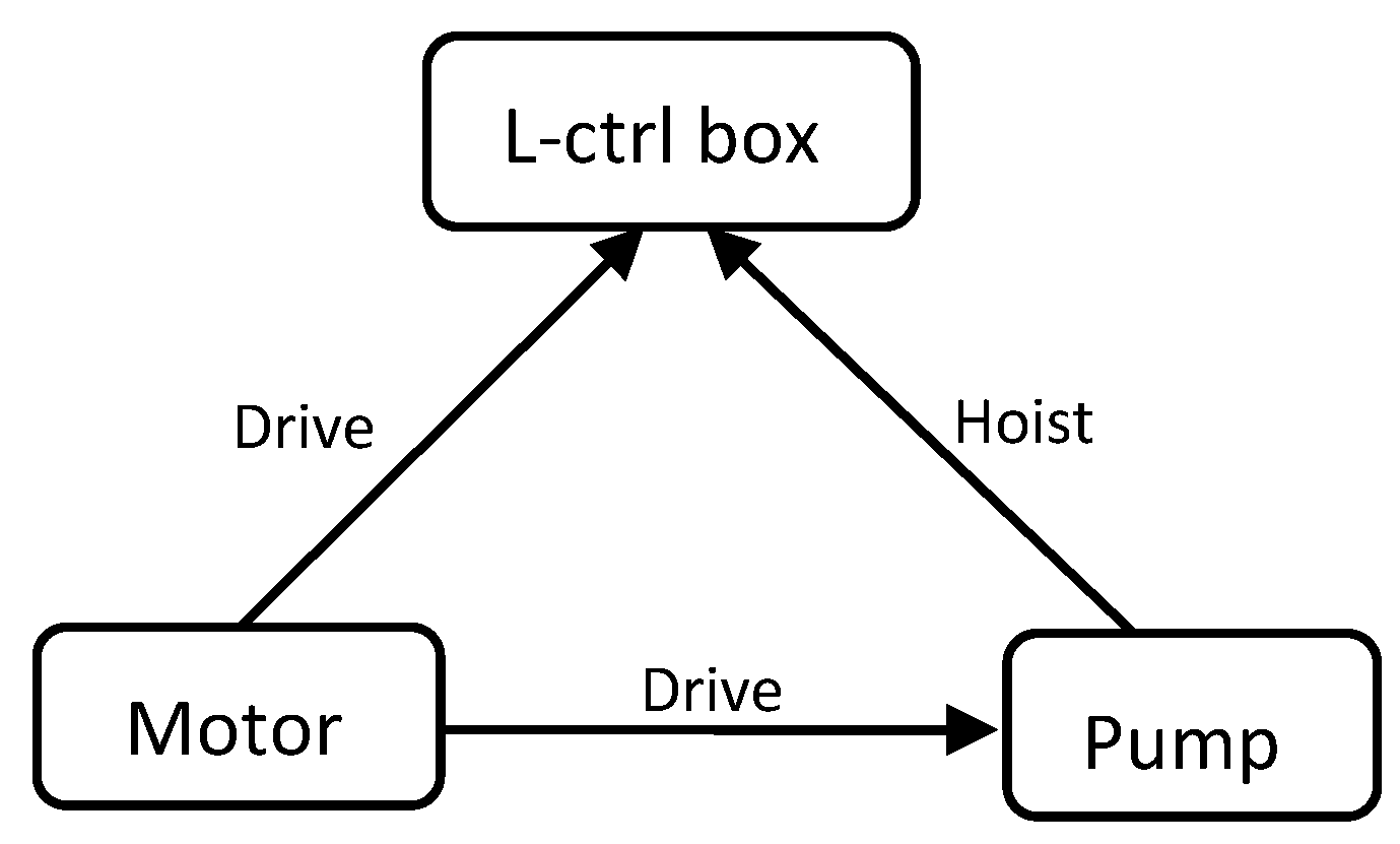 Entropy 24 00549 g004 550