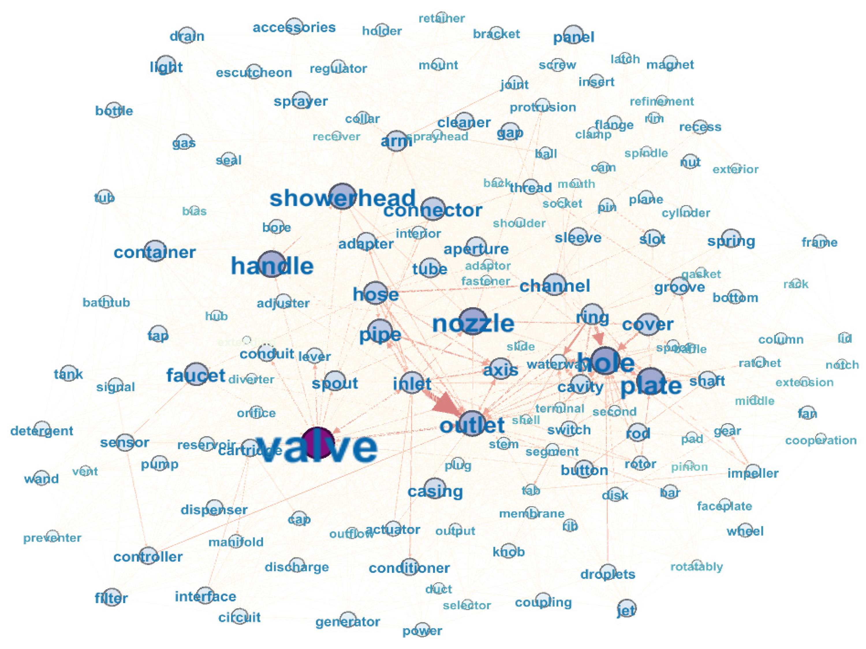 Entropy 24 00549 g008 550