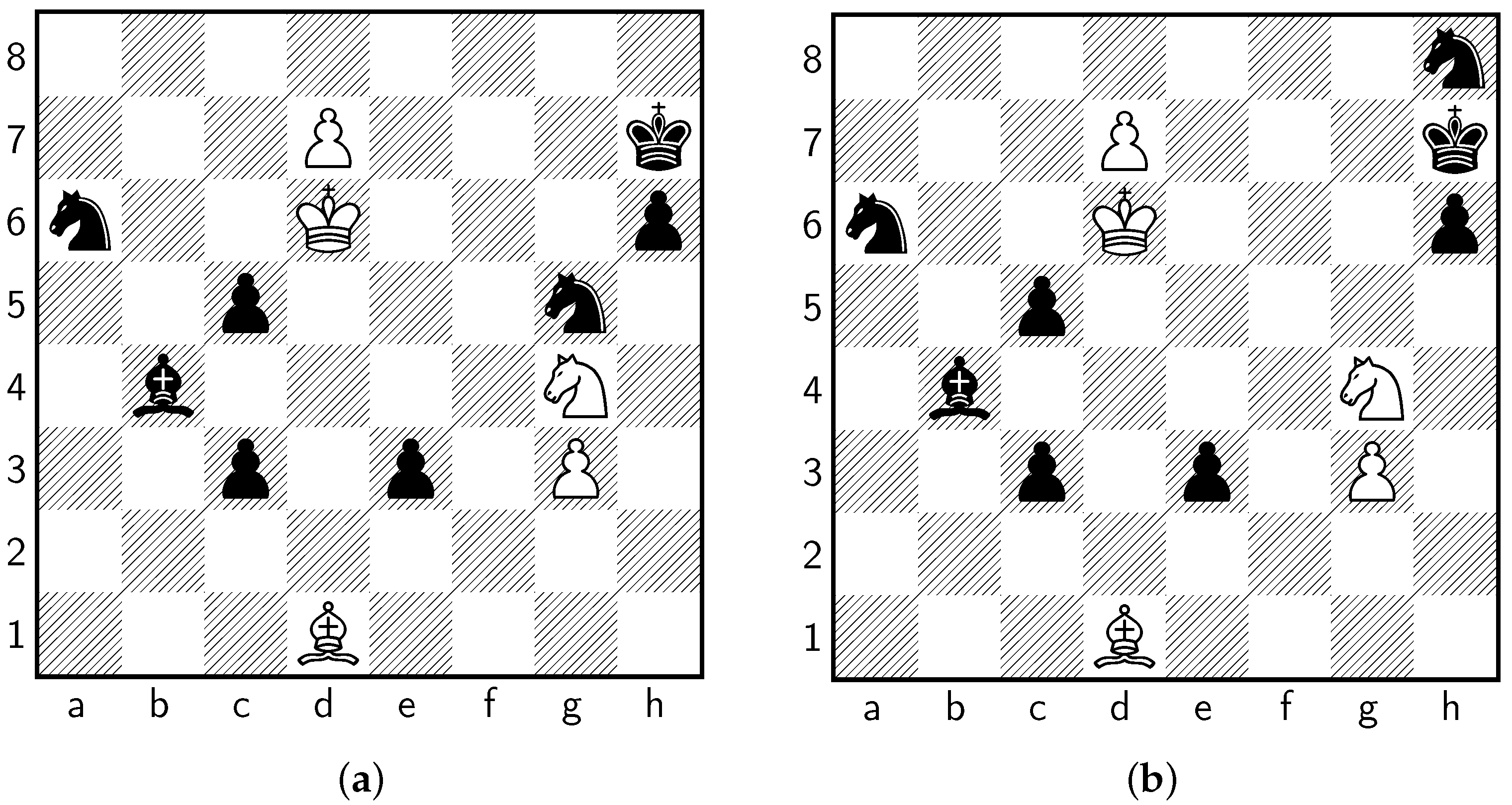 Chess Puzzles Worksheets