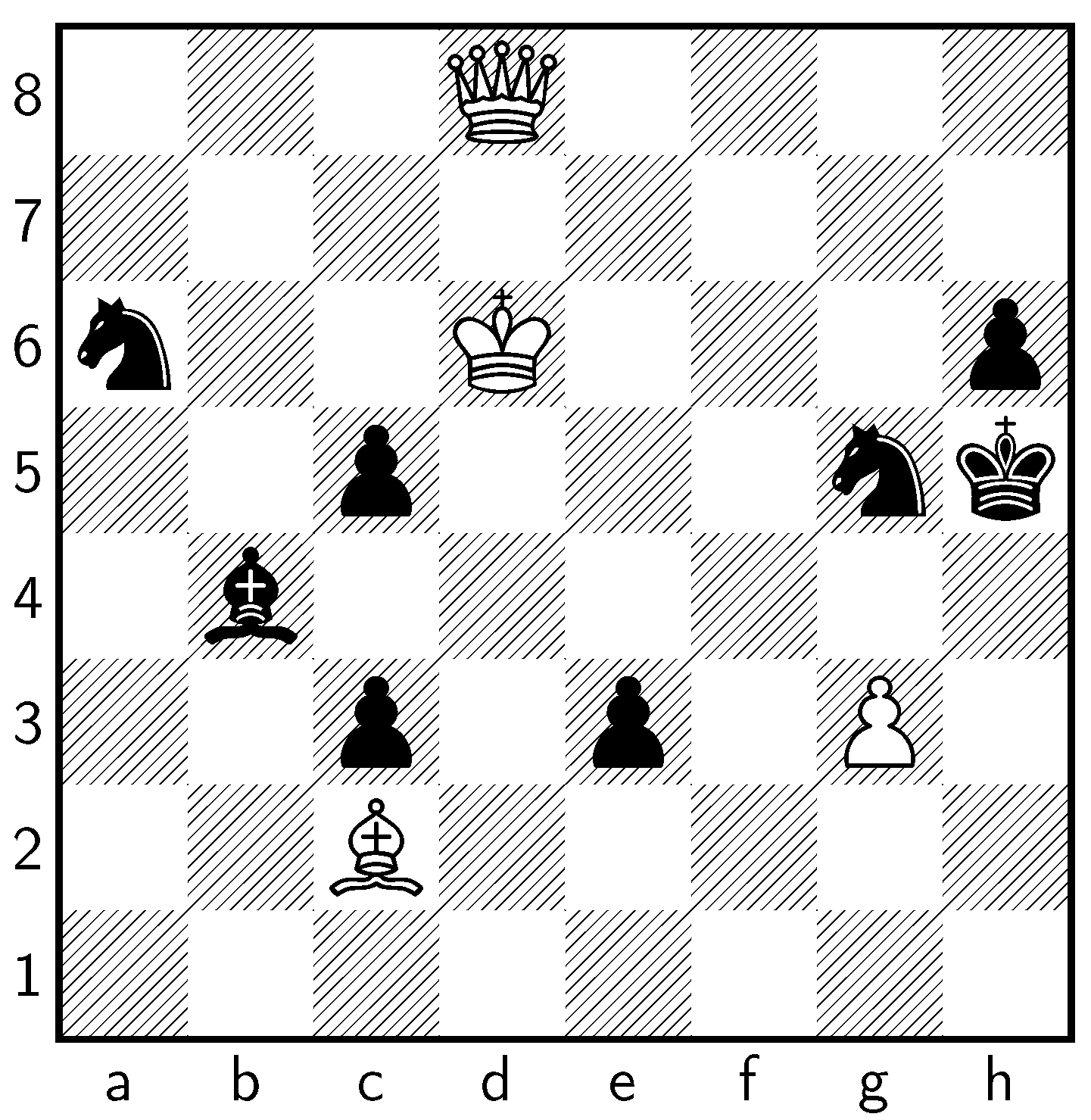 Chess Engine Communication Protocol - Chessprogramming wiki