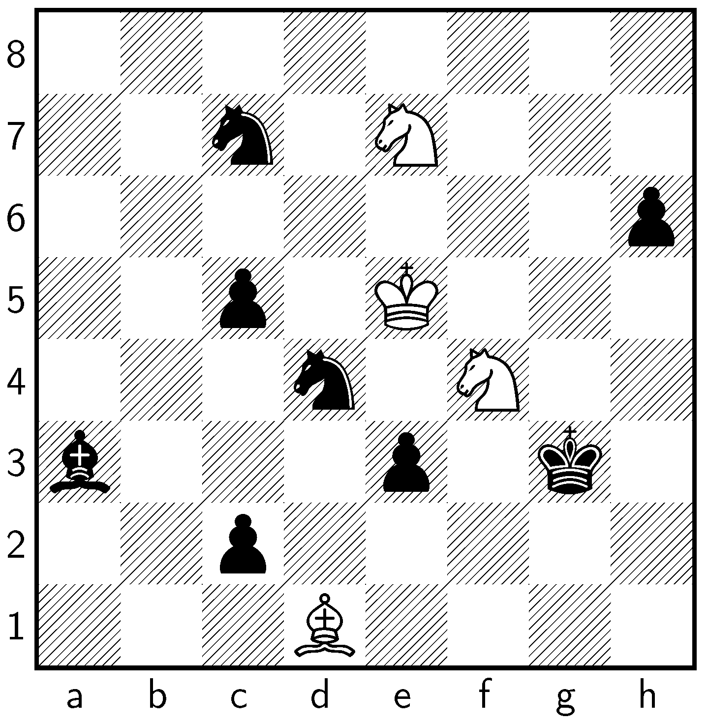 analysis - Chess rating calculating algorithm - Mathematics Stack