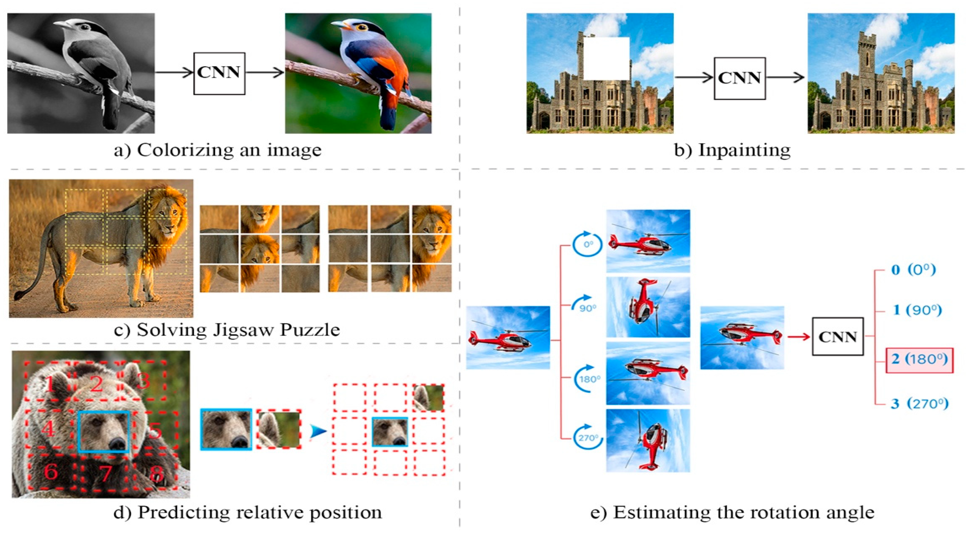 Entropy 24 00551 g002