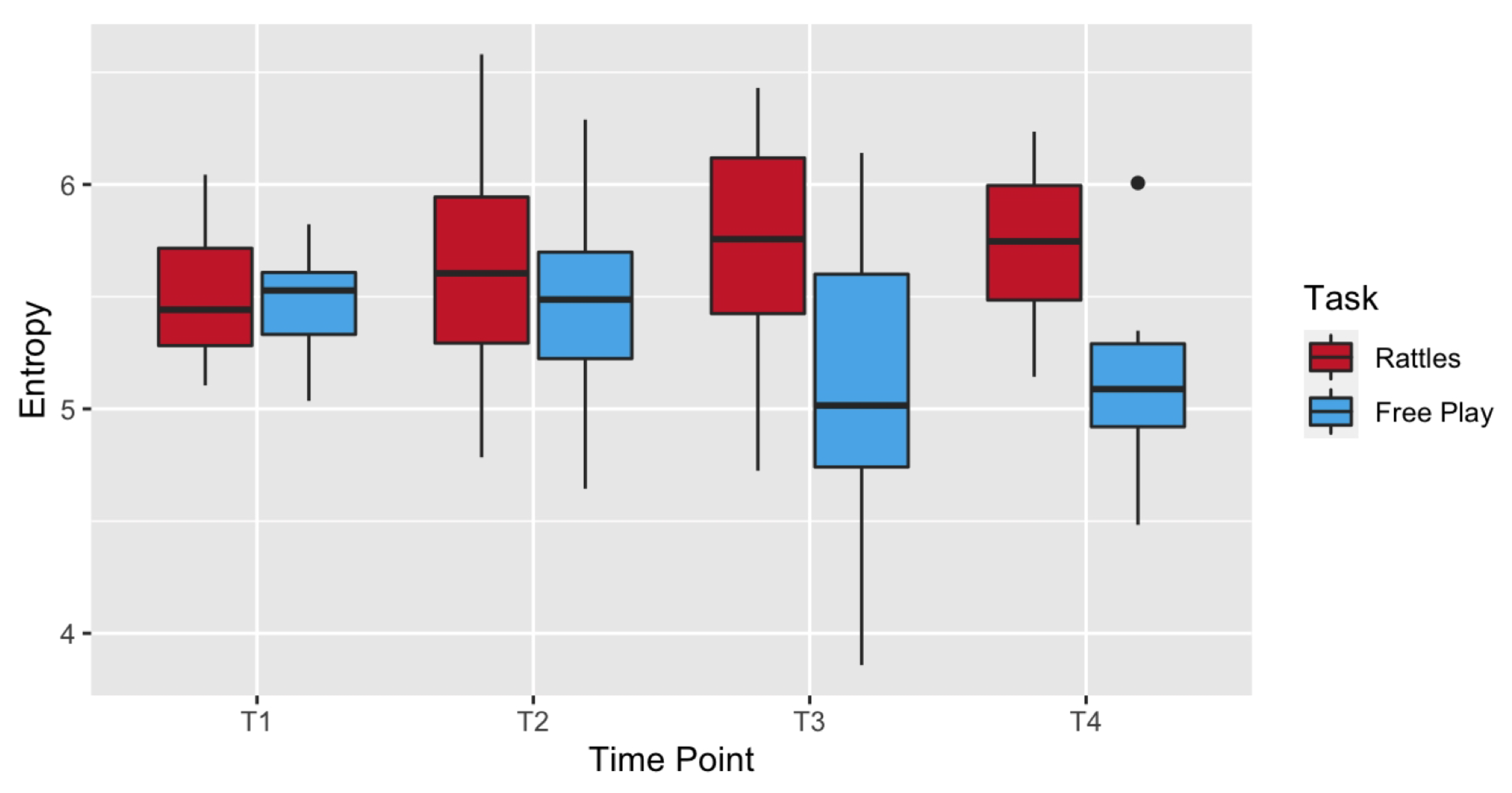 Entropy 24 00552 g004