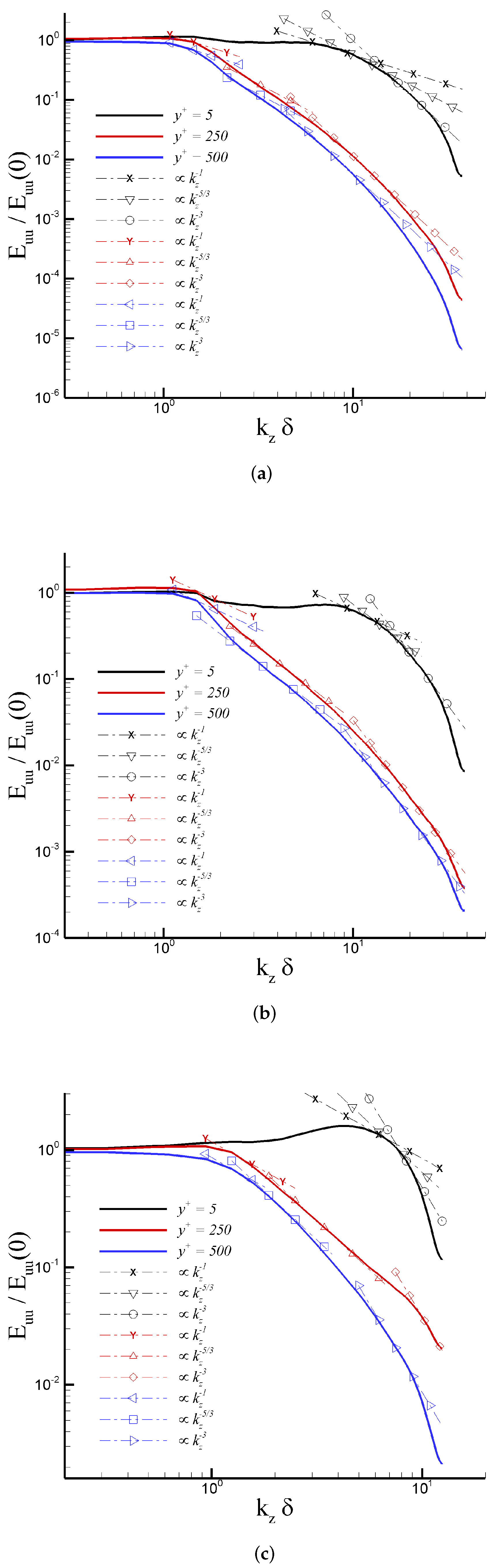 Entropy 24 00555 g003