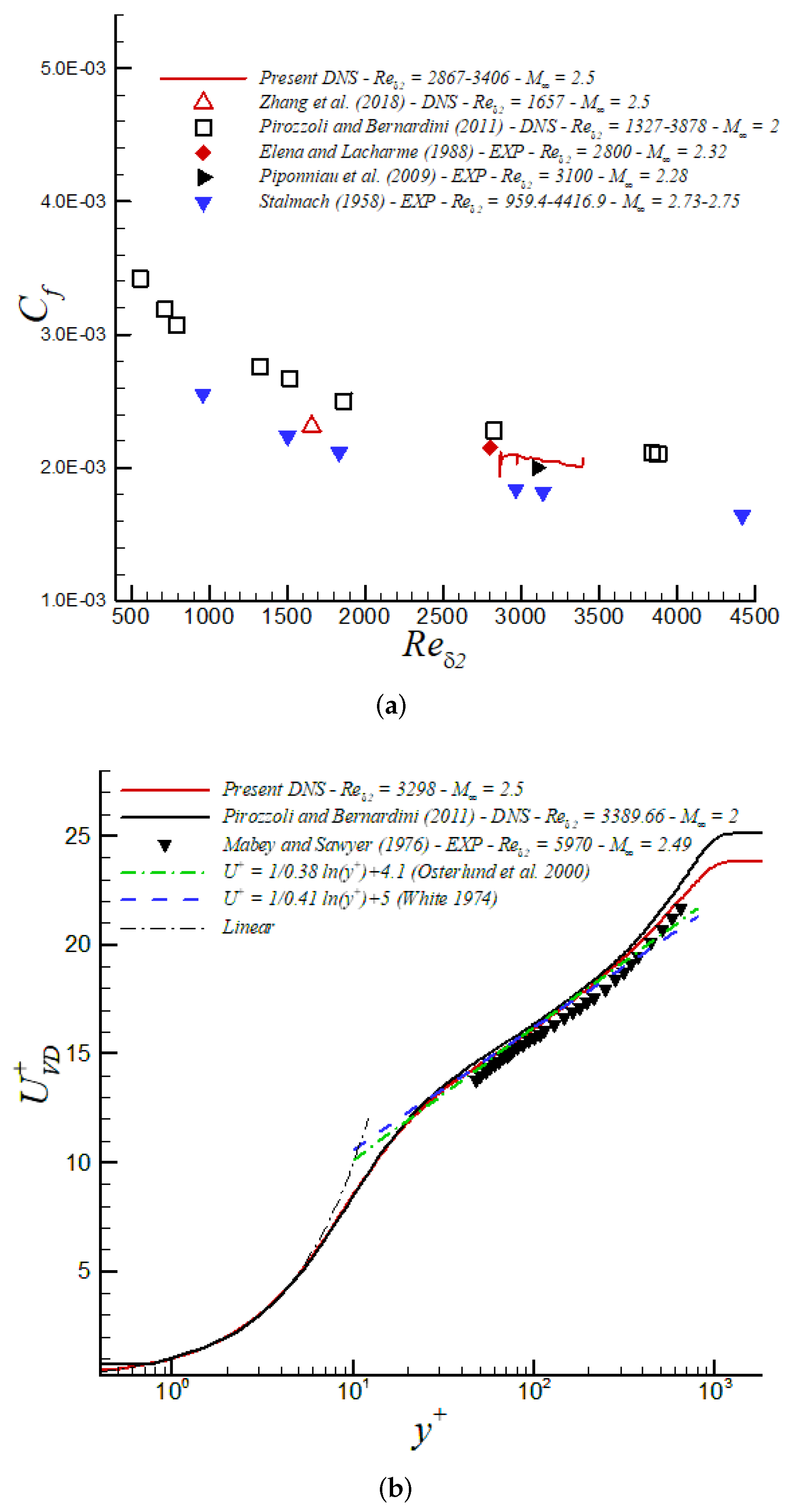 Entropy 24 00555 g005
