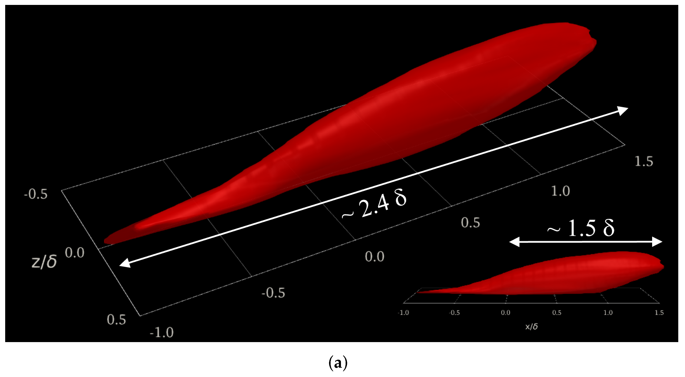 Entropy 24 00555 g008a