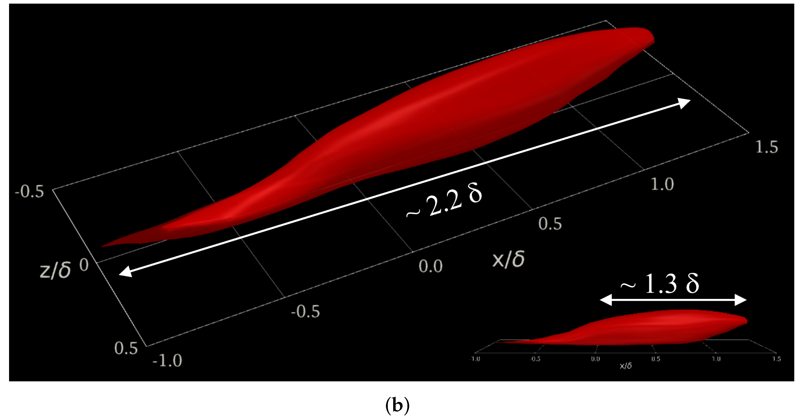 Entropy 24 00555 g008b