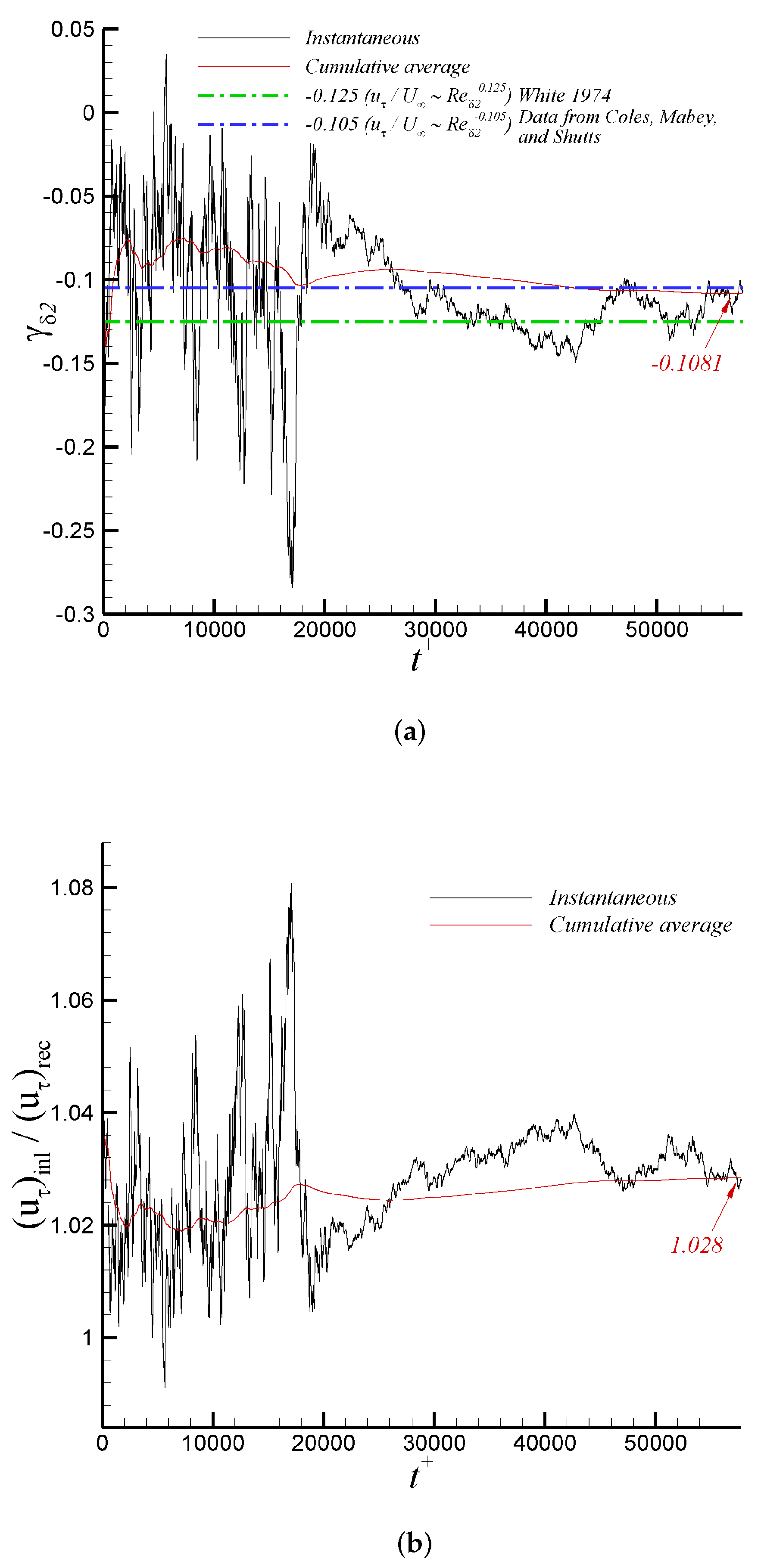 Entropy 24 00555 g009