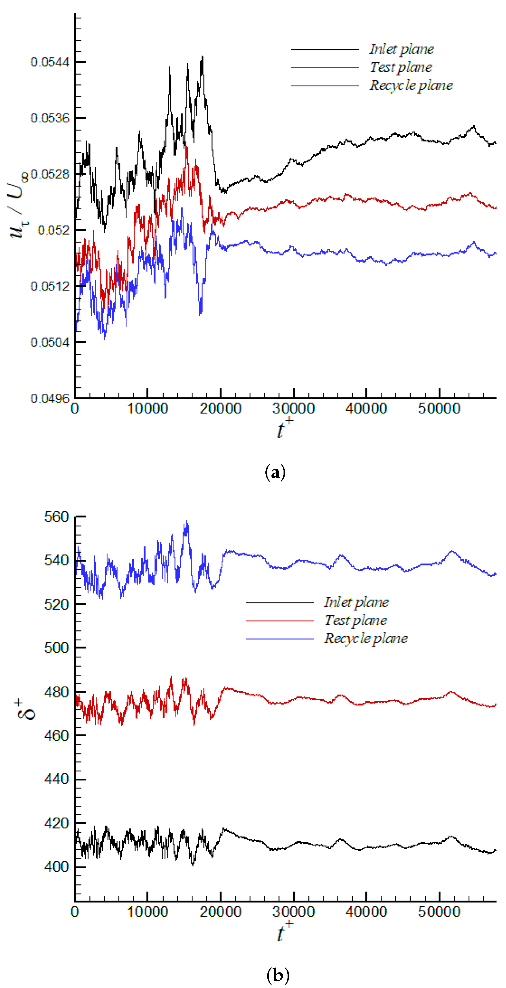 Entropy 24 00555 g010