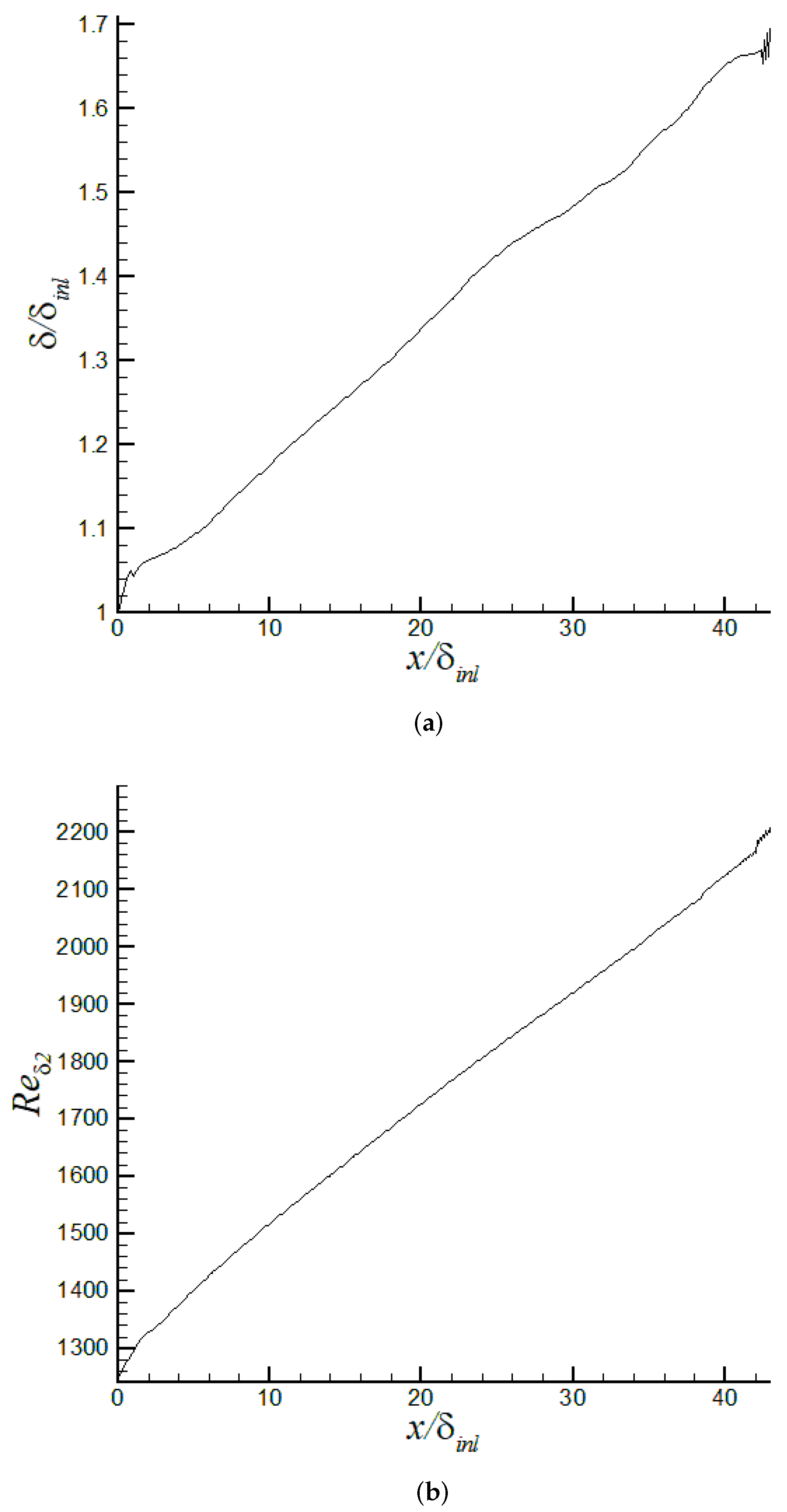 Entropy 24 00555 g011