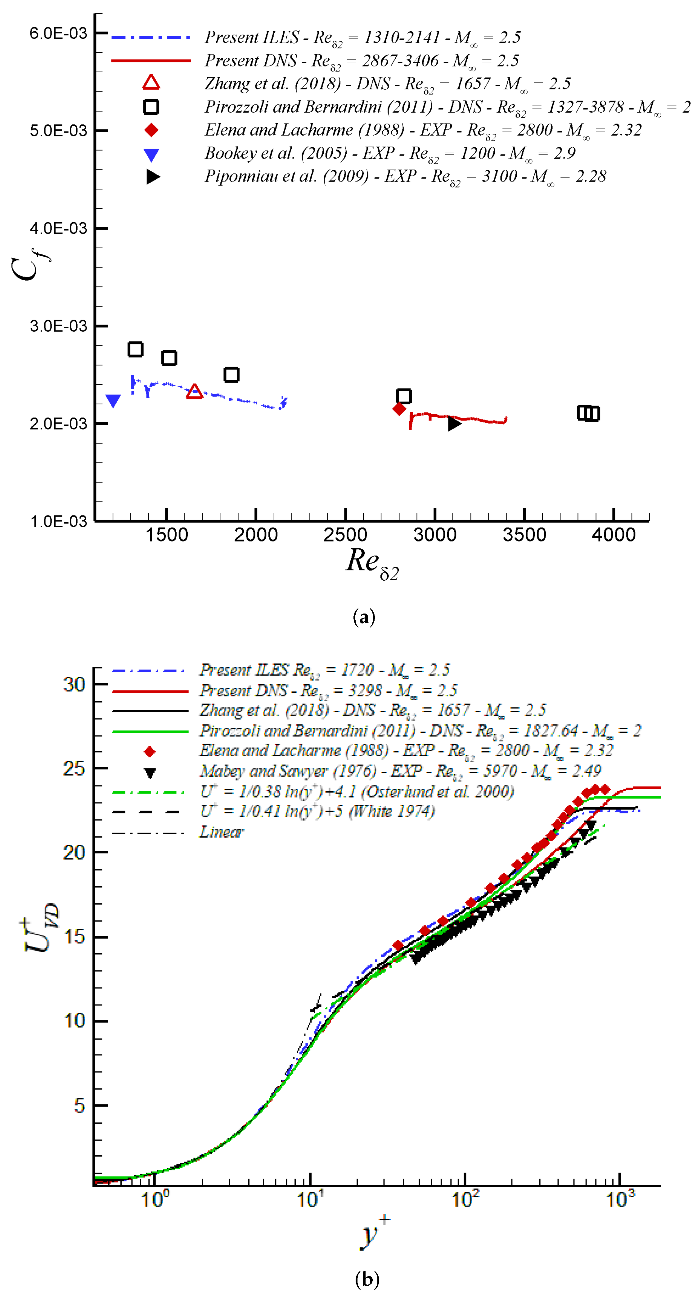 Entropy 24 00555 g012