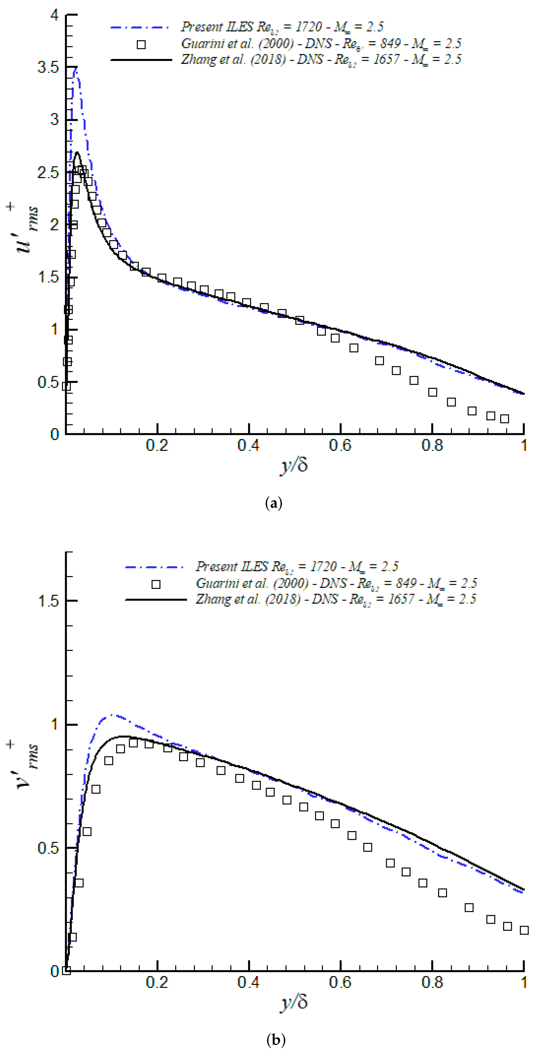 Entropy 24 00555 g013a