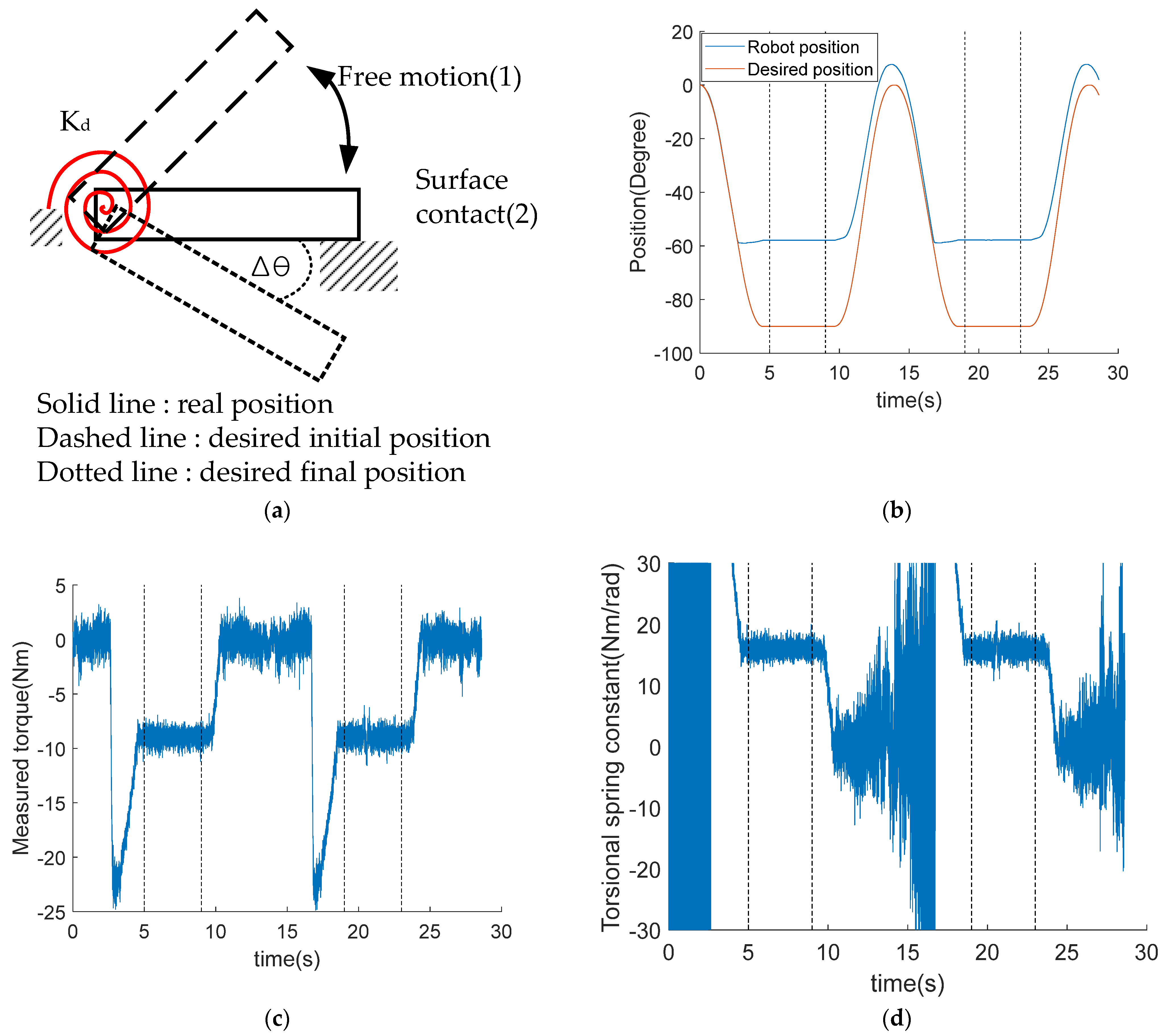 Entropy 24 00556 g001 Entropy 24 00556 g001