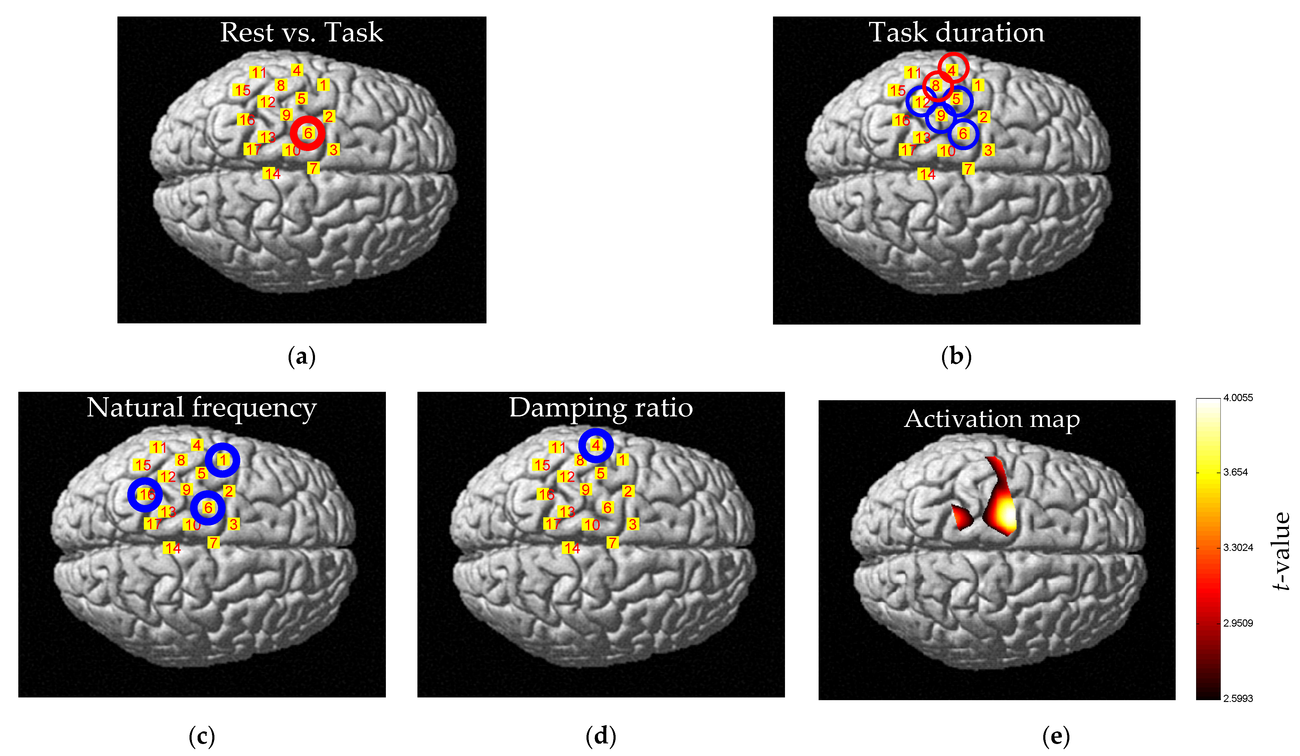 Entropy 24 00556 g003 Entropy 24 00556 g003