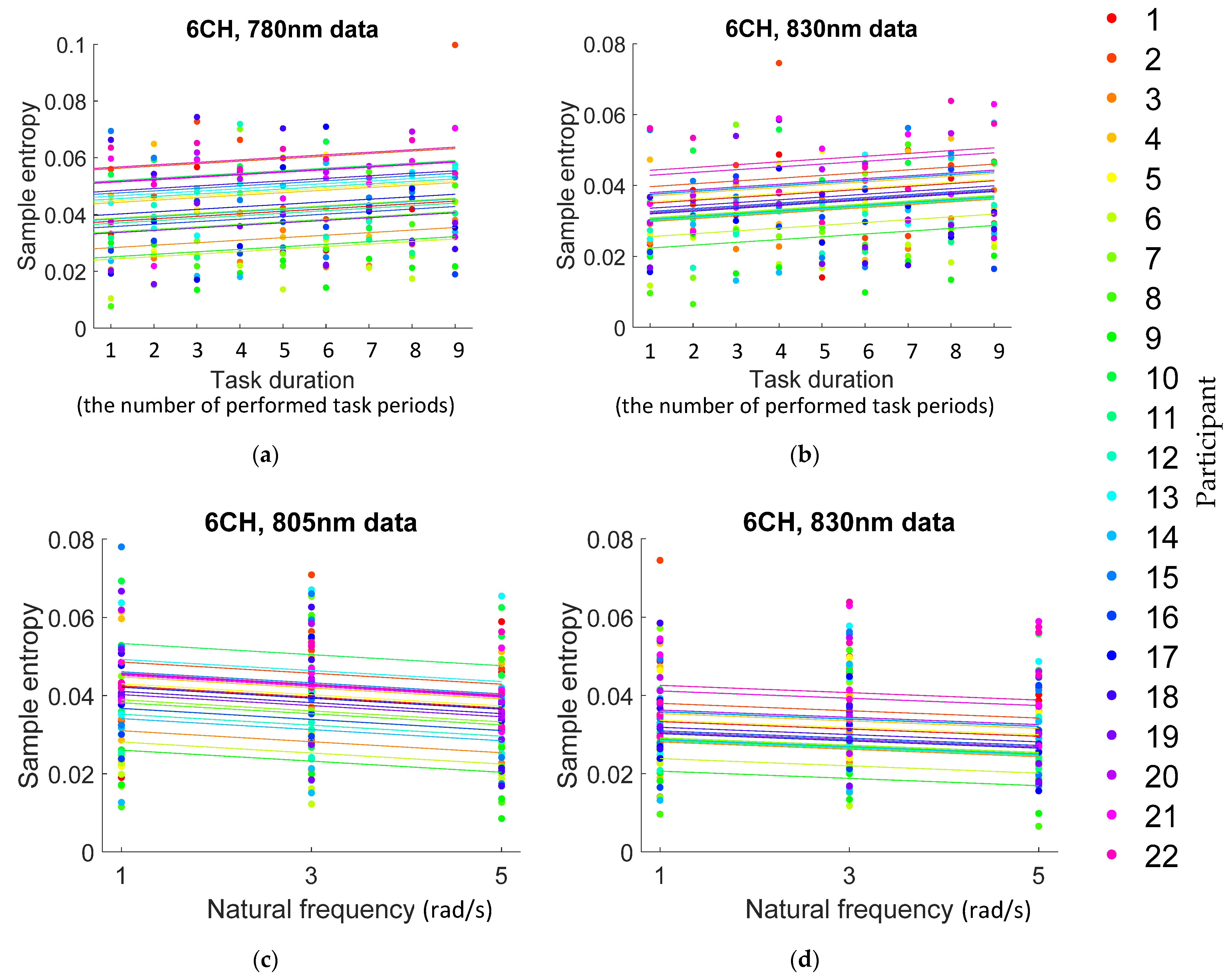 Entropy 24 00556 g004 Entropy 24 00556 g004