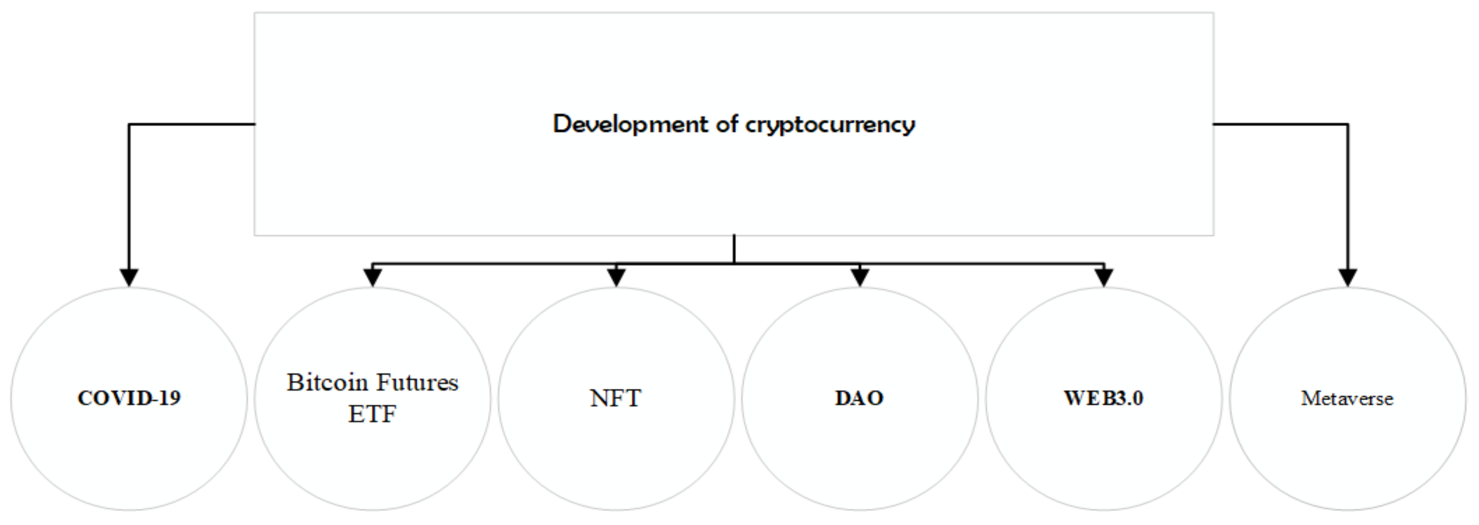 Entropy 24 00557 g001