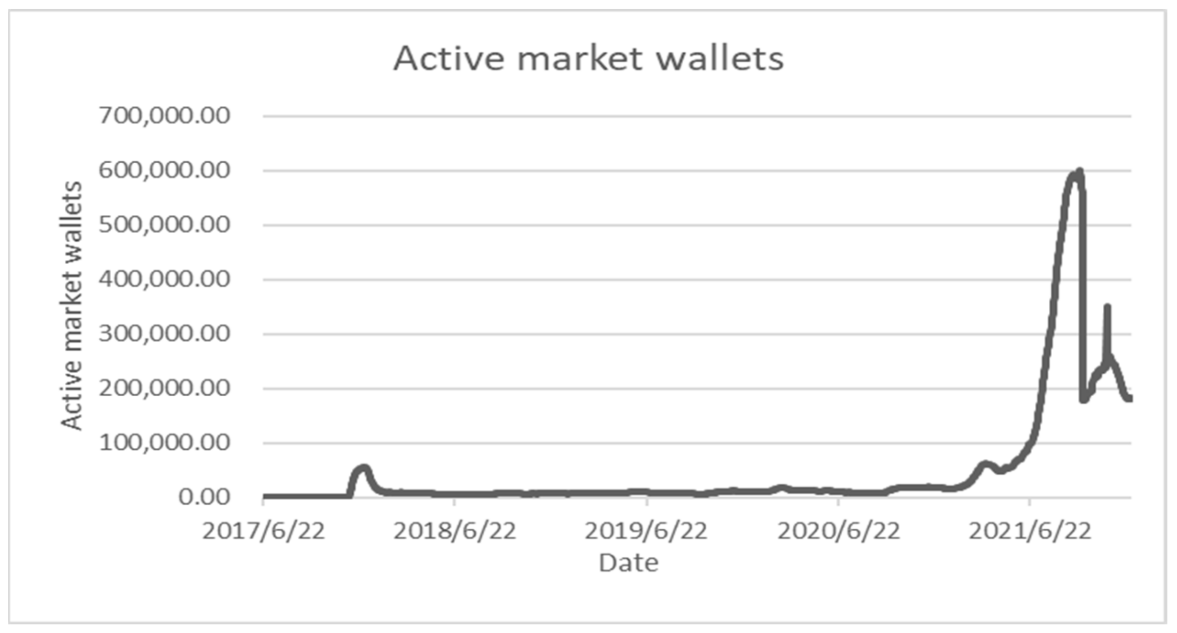 Entropy 24 00557 g003