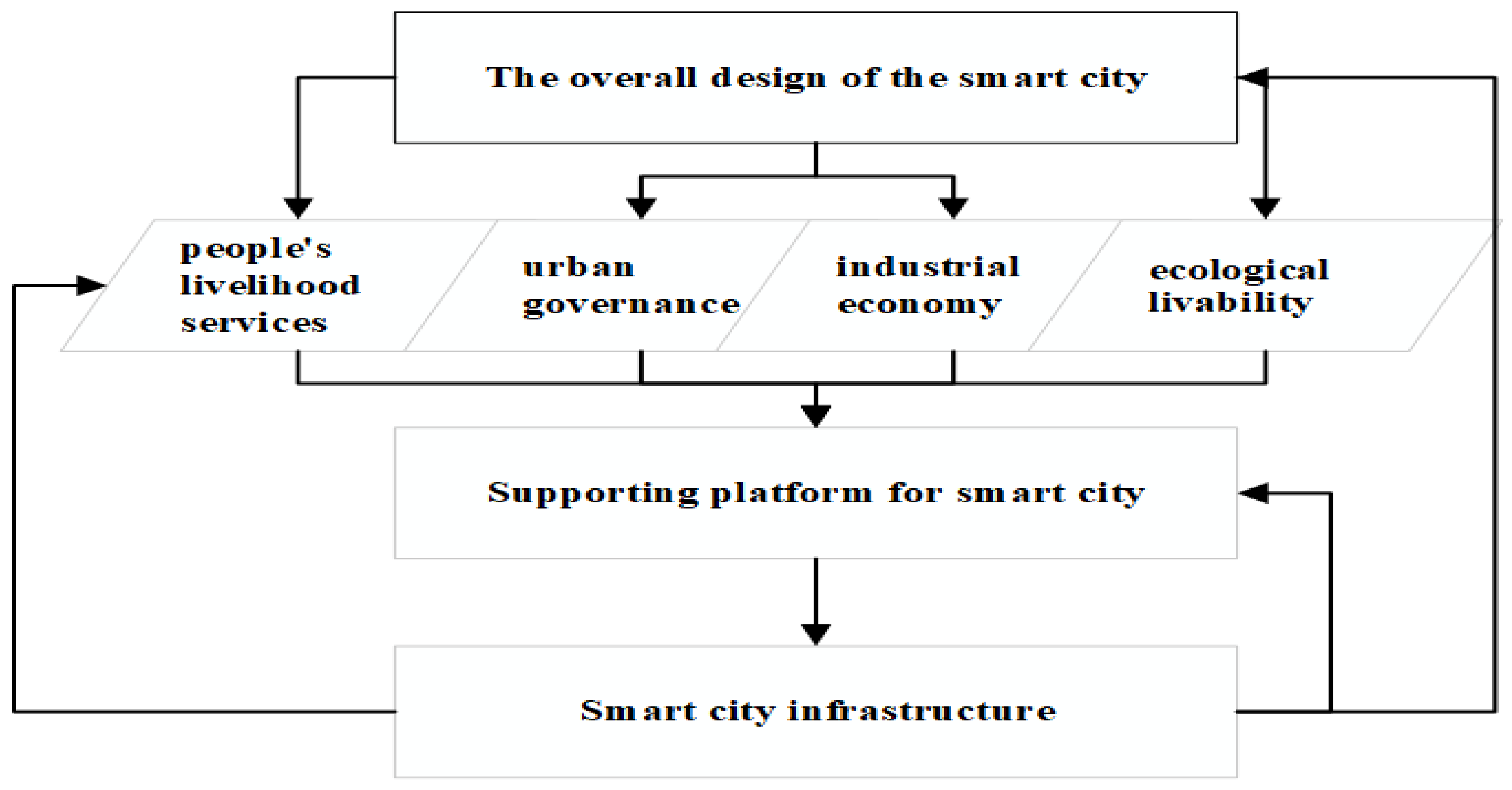 Entropy 24 00557 g004