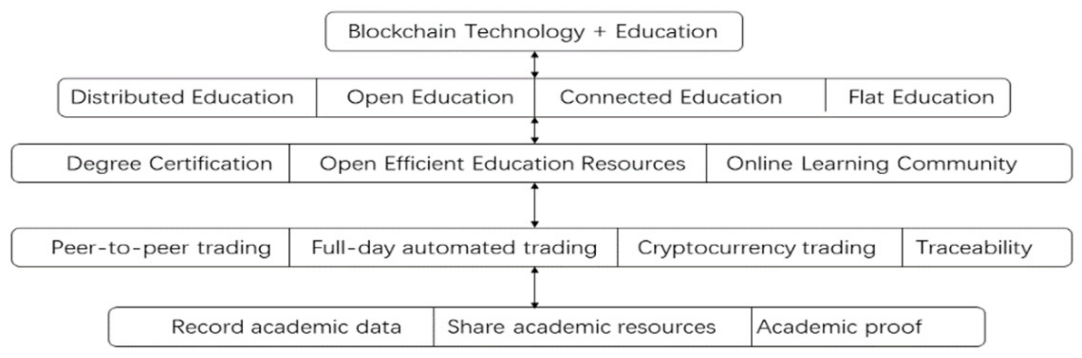 Entropy 24 00557 g006