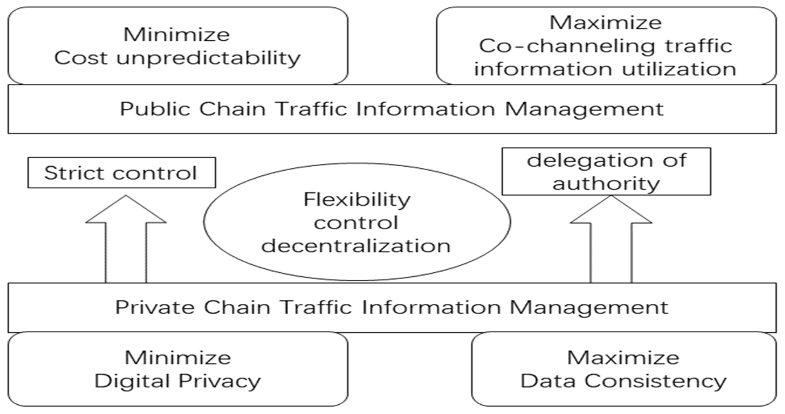 Entropy 24 00557 g008