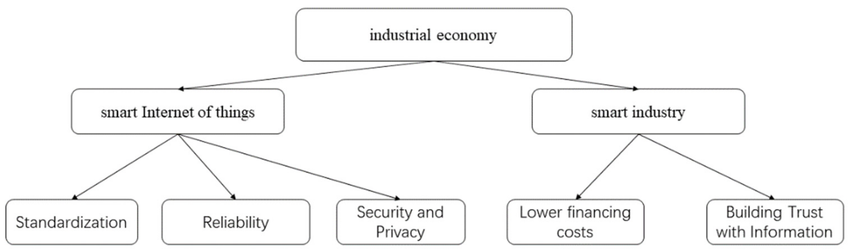 Entropy 24 00557 g009