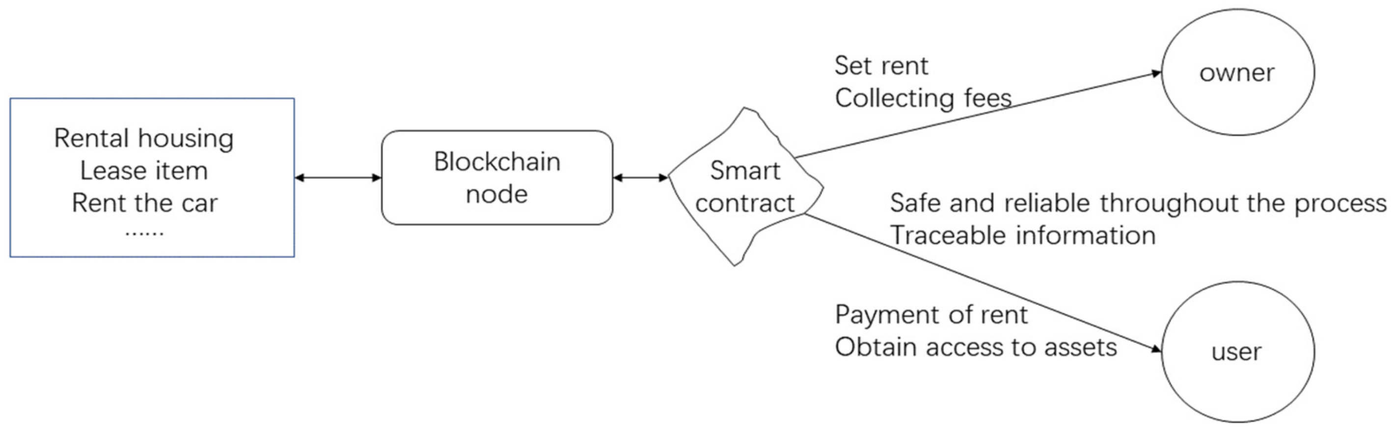 Entropy 24 00557 g010