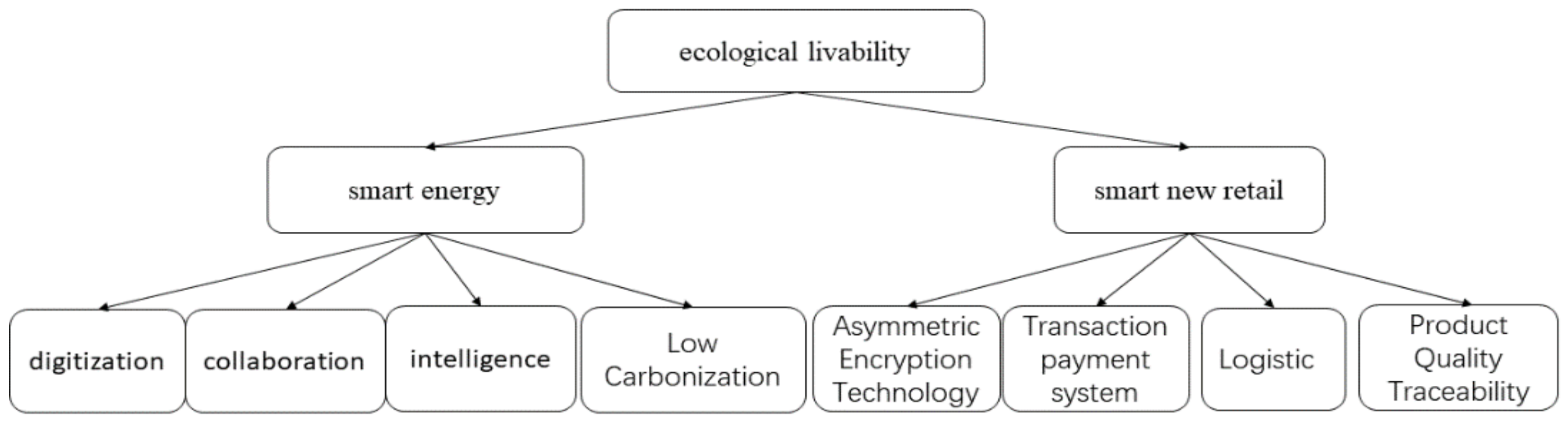 Entropy 24 00557 g011