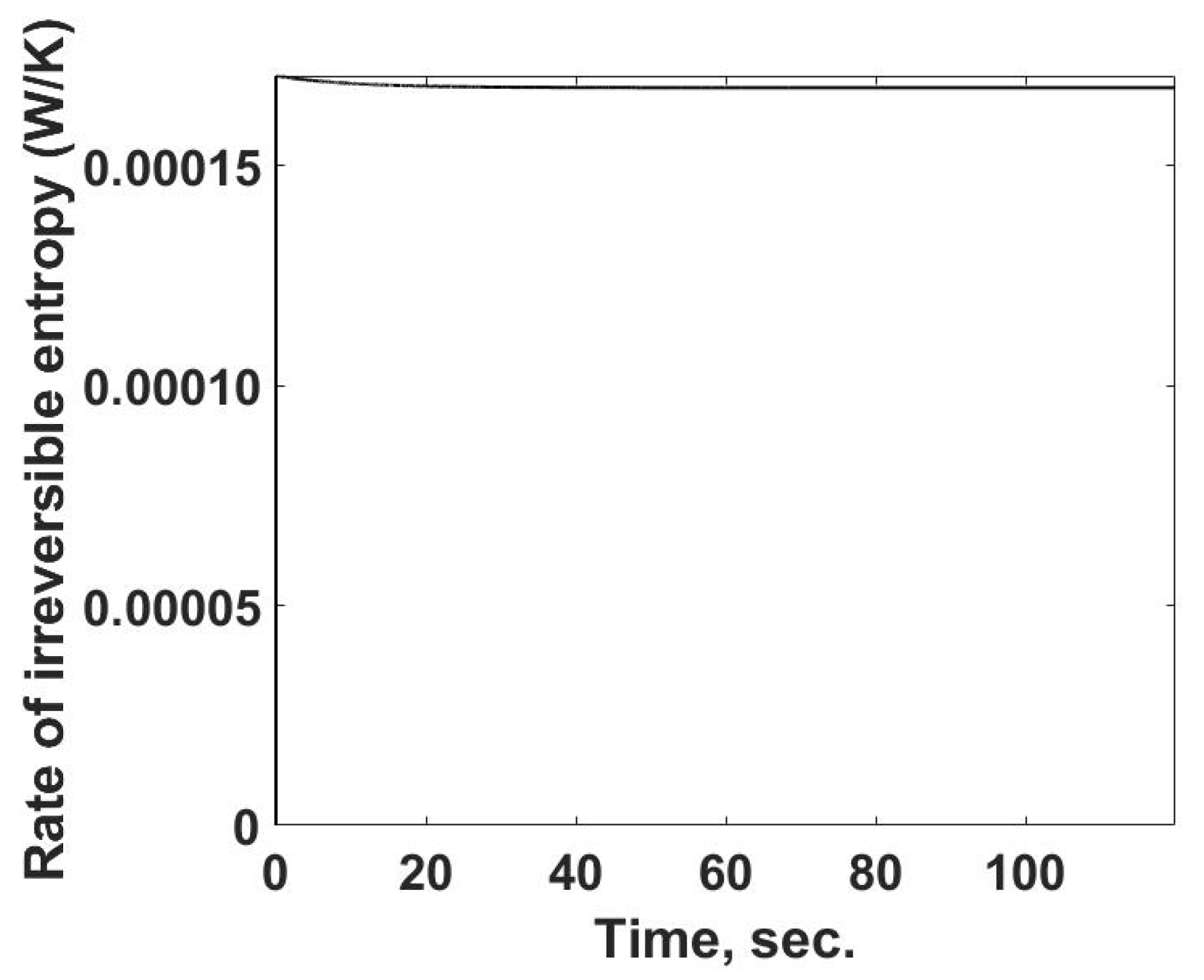 Entropy 24 00561 g006