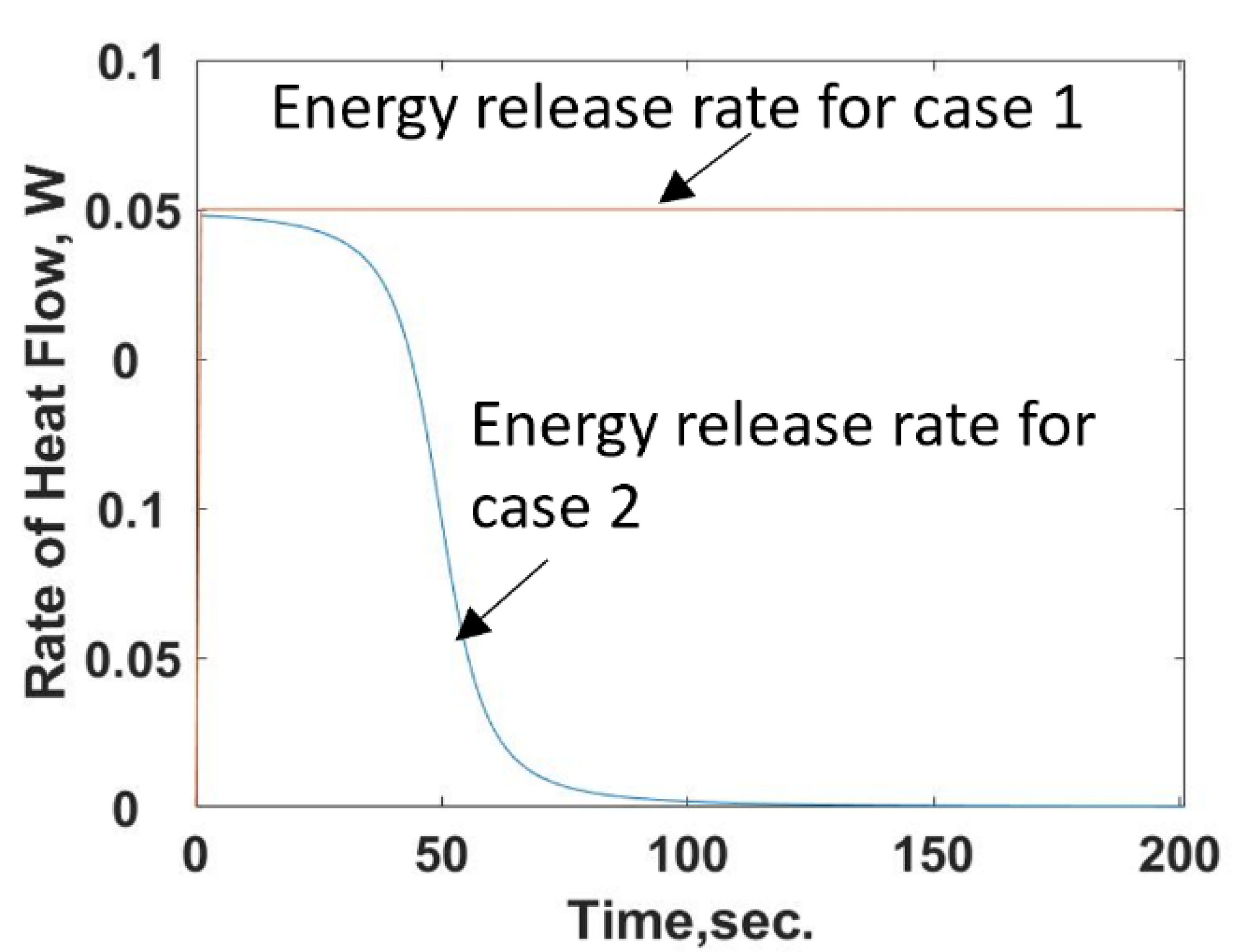 Entropy 24 00561 g007