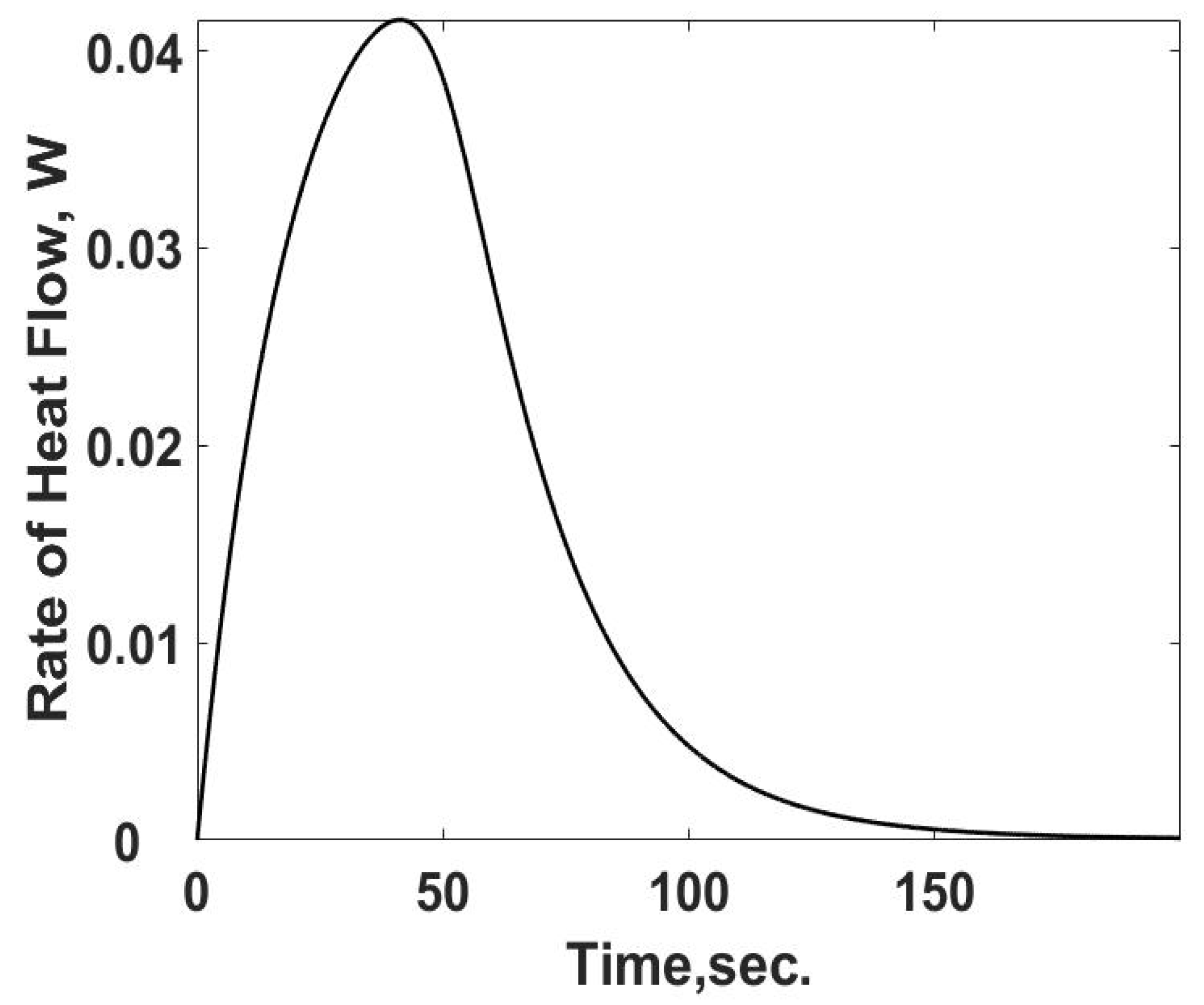 Entropy 24 00561 g009