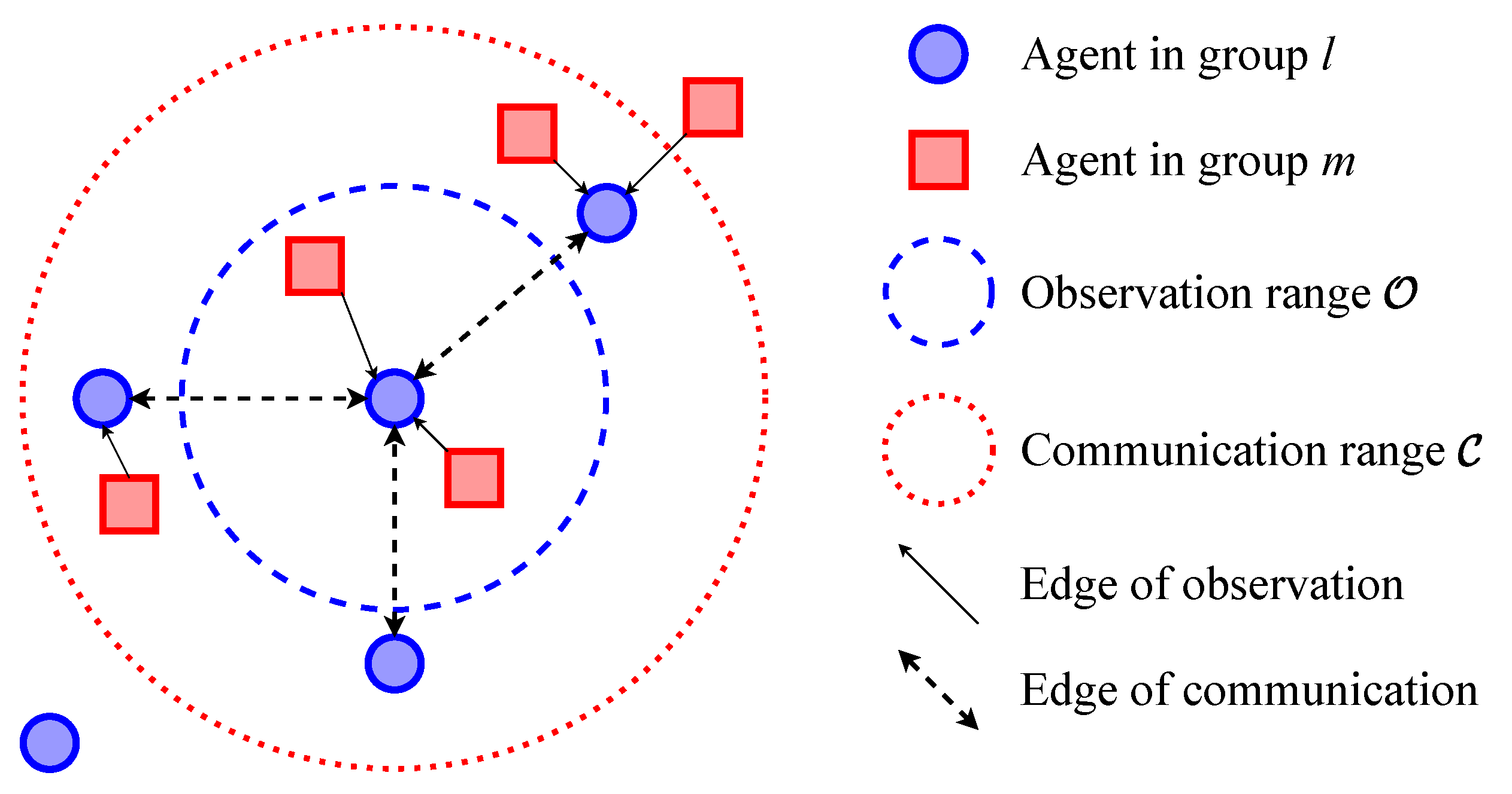 Entropy 24 00563 g002