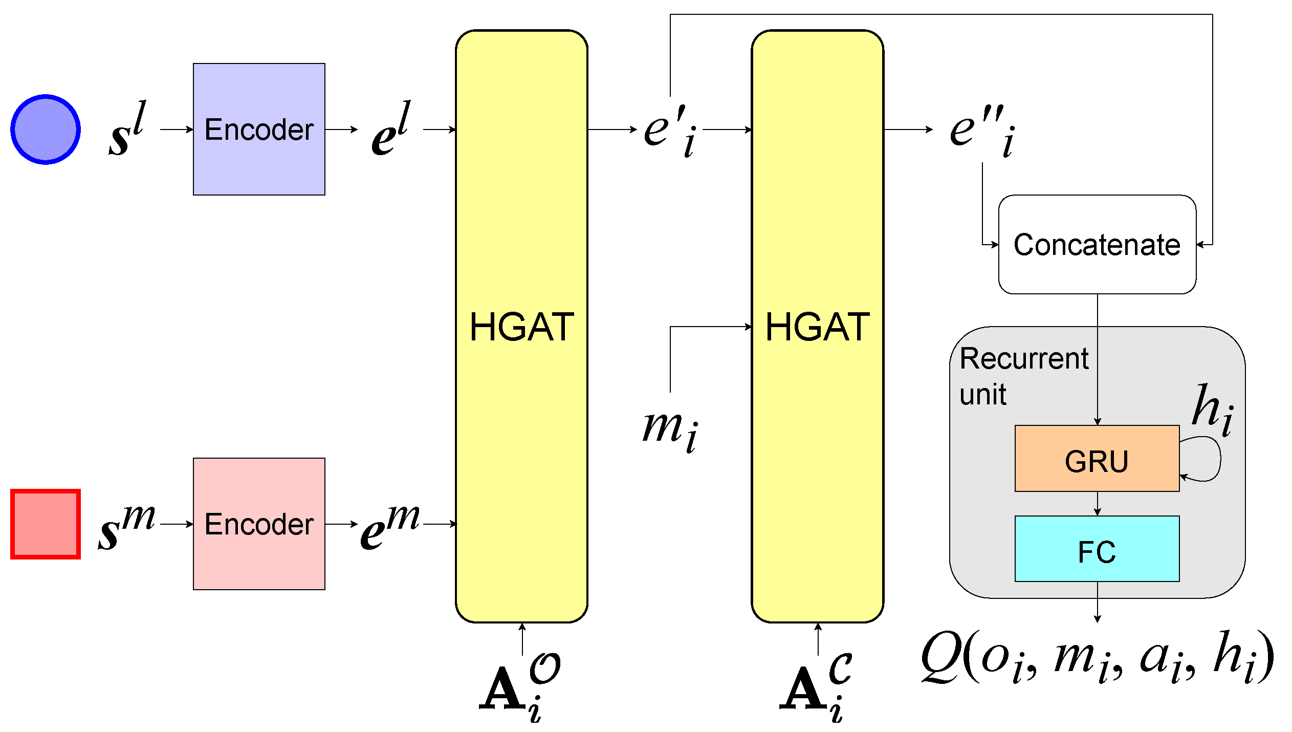 Entropy 24 00563 g003