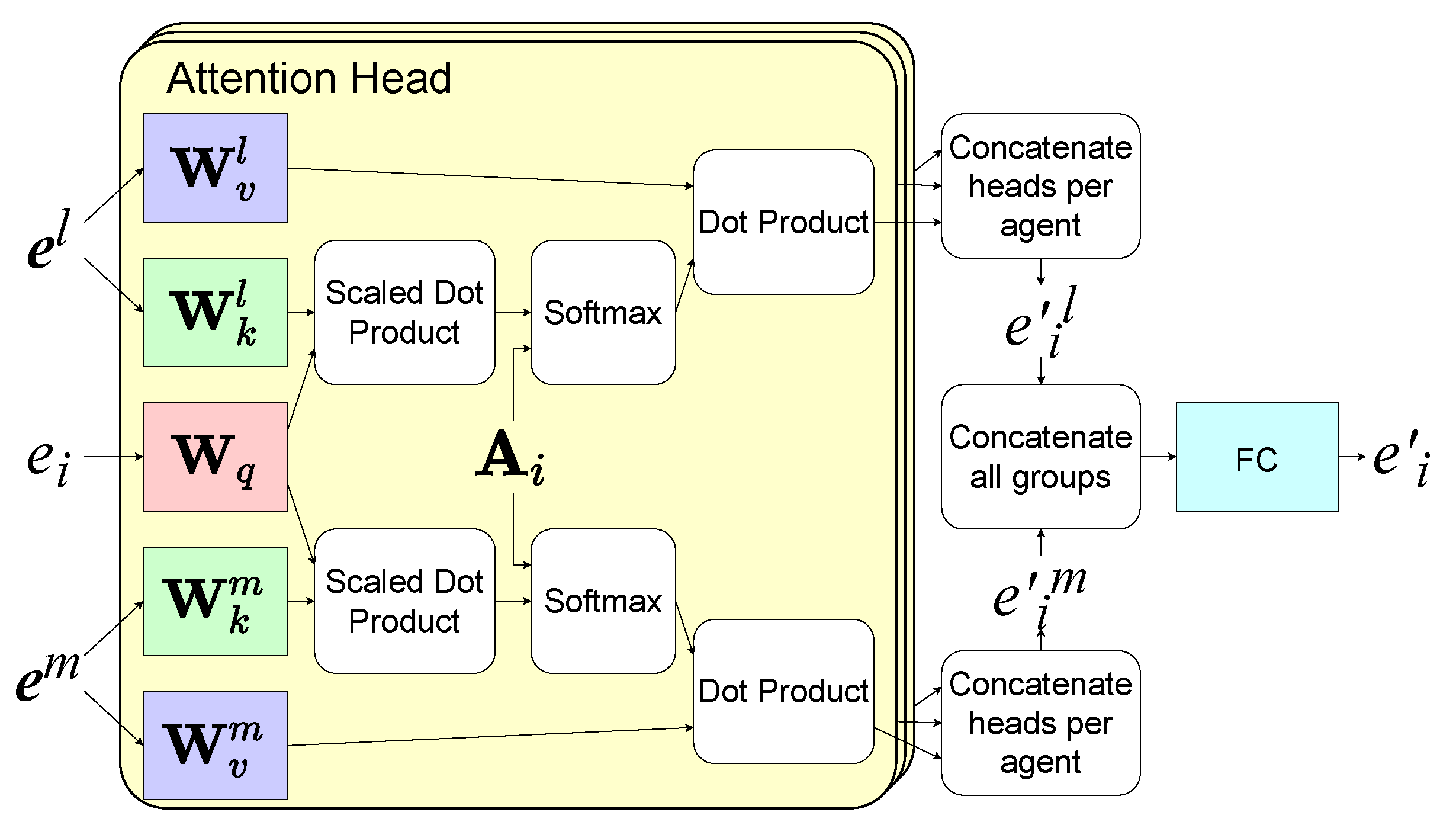 Entropy 24 00563 g004