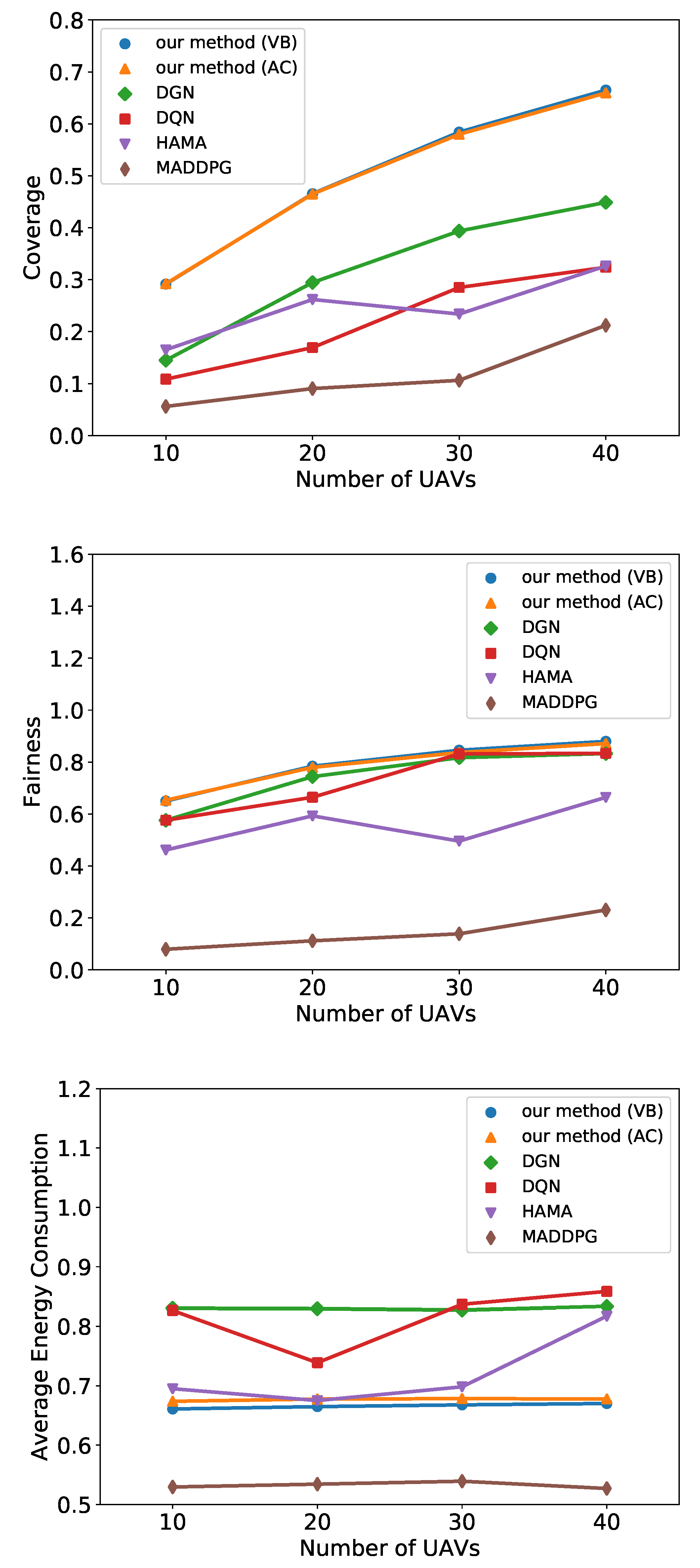 Entropy 24 00563 g005