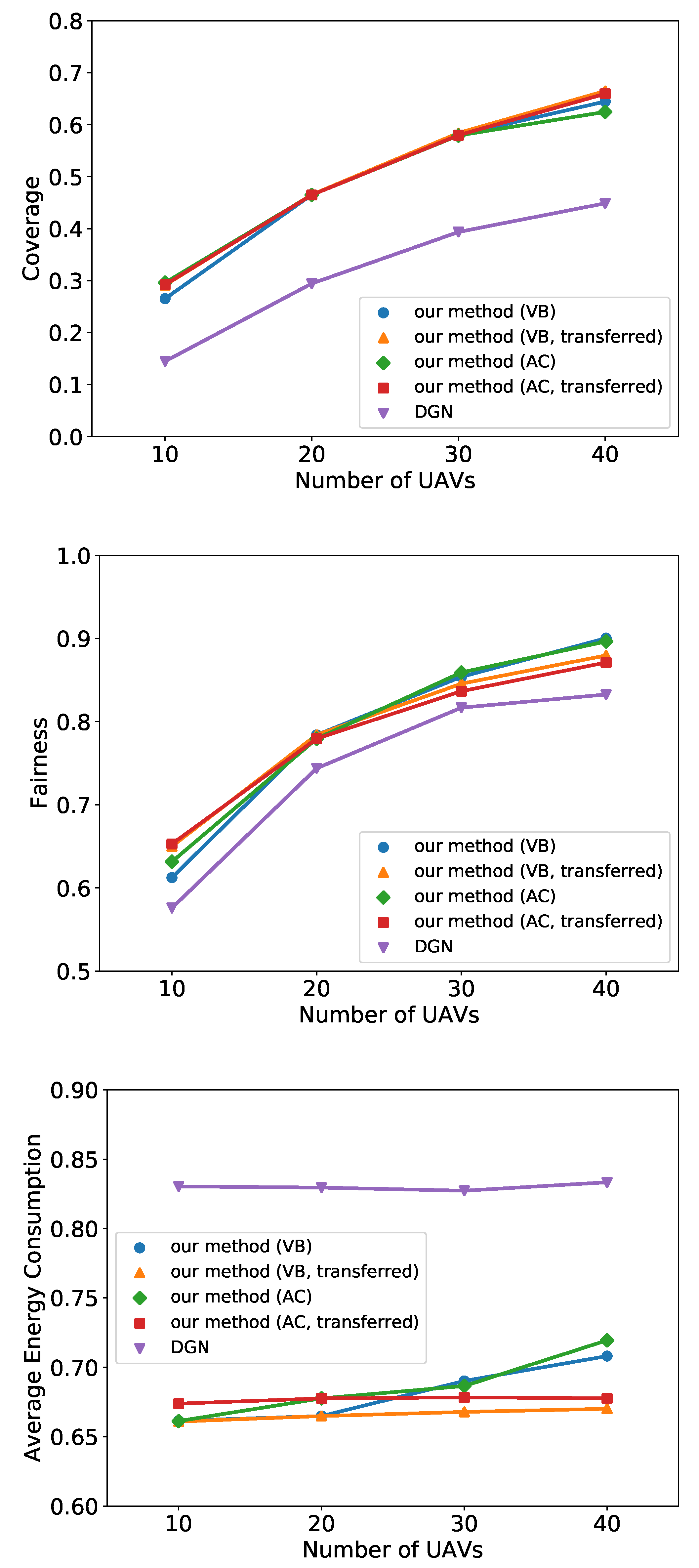 Entropy 24 00563 g006