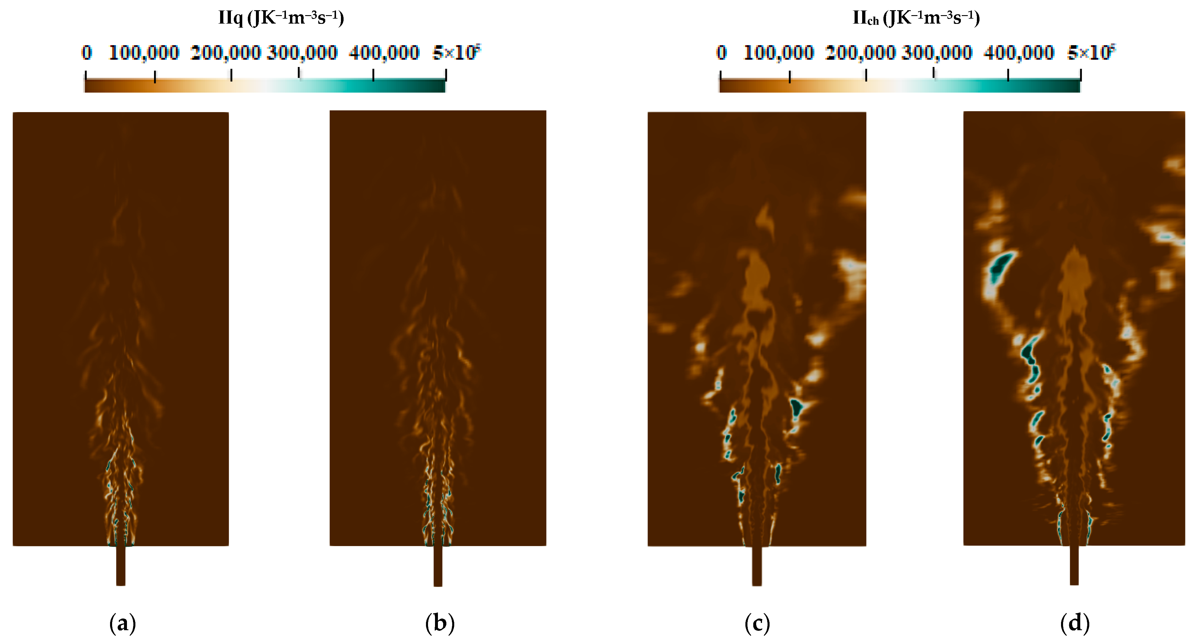 Entropy 24 00564 g005 550