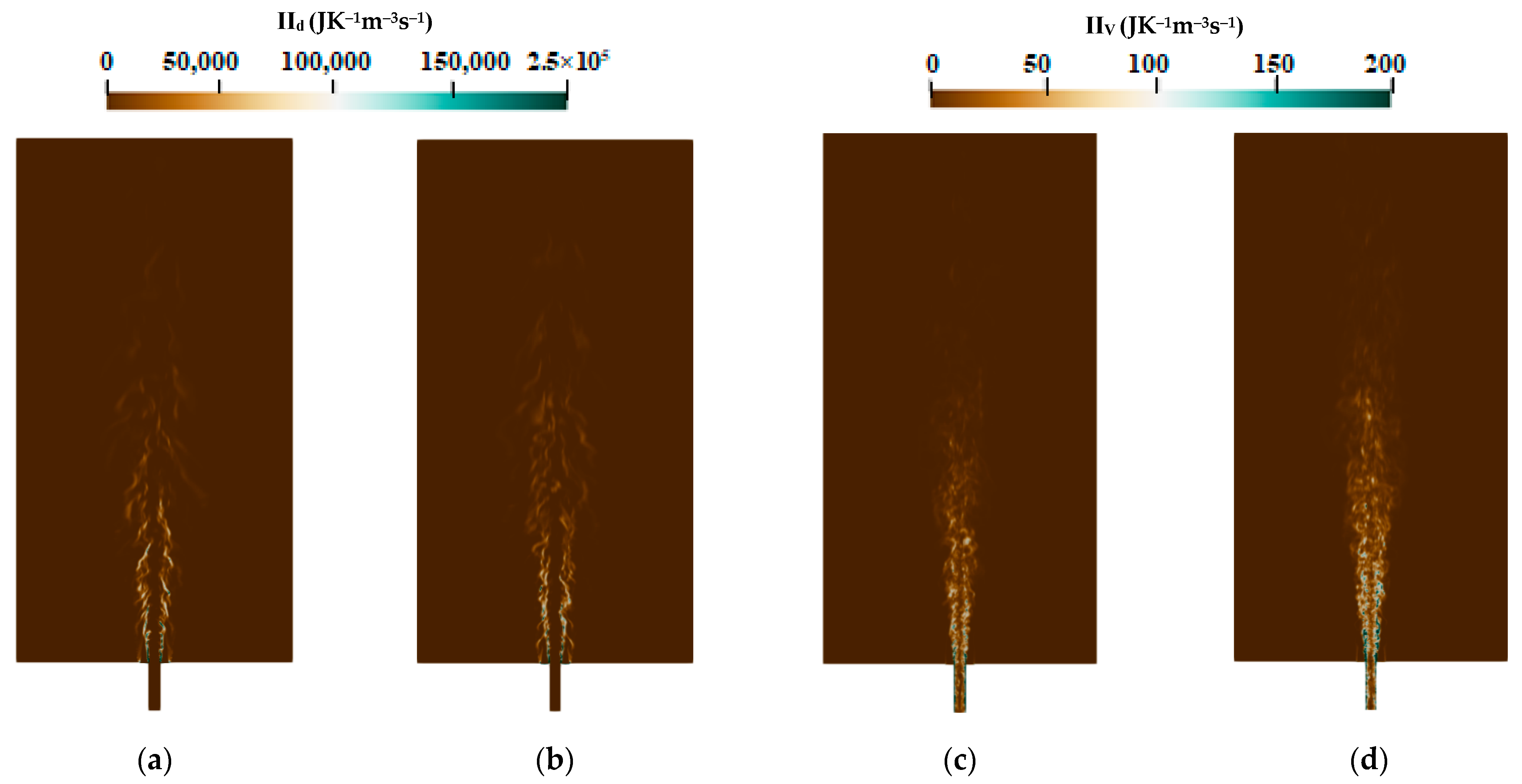 Entropy 24 00564 g006 550
