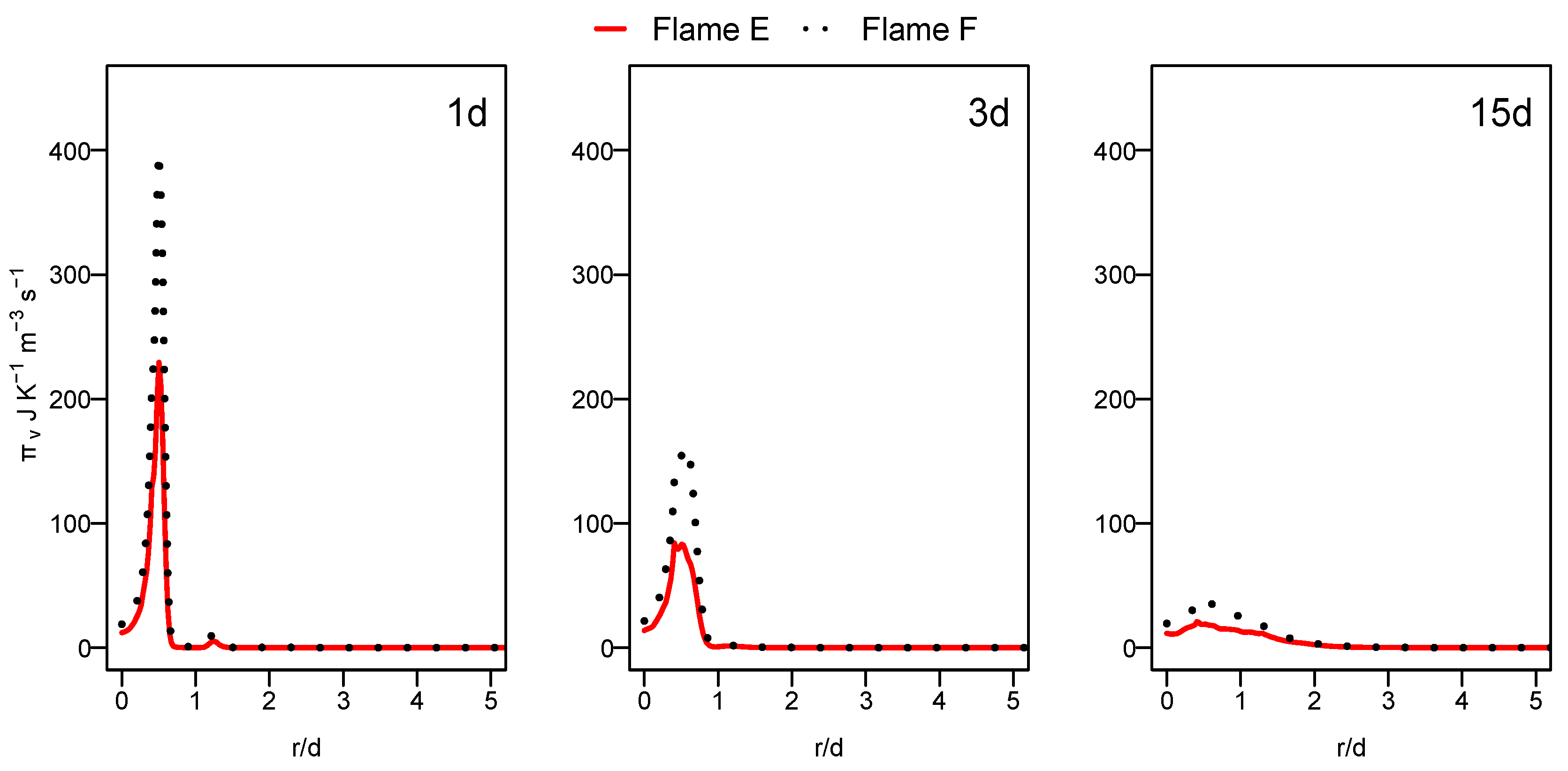 Entropy 24 00564 g010 550
