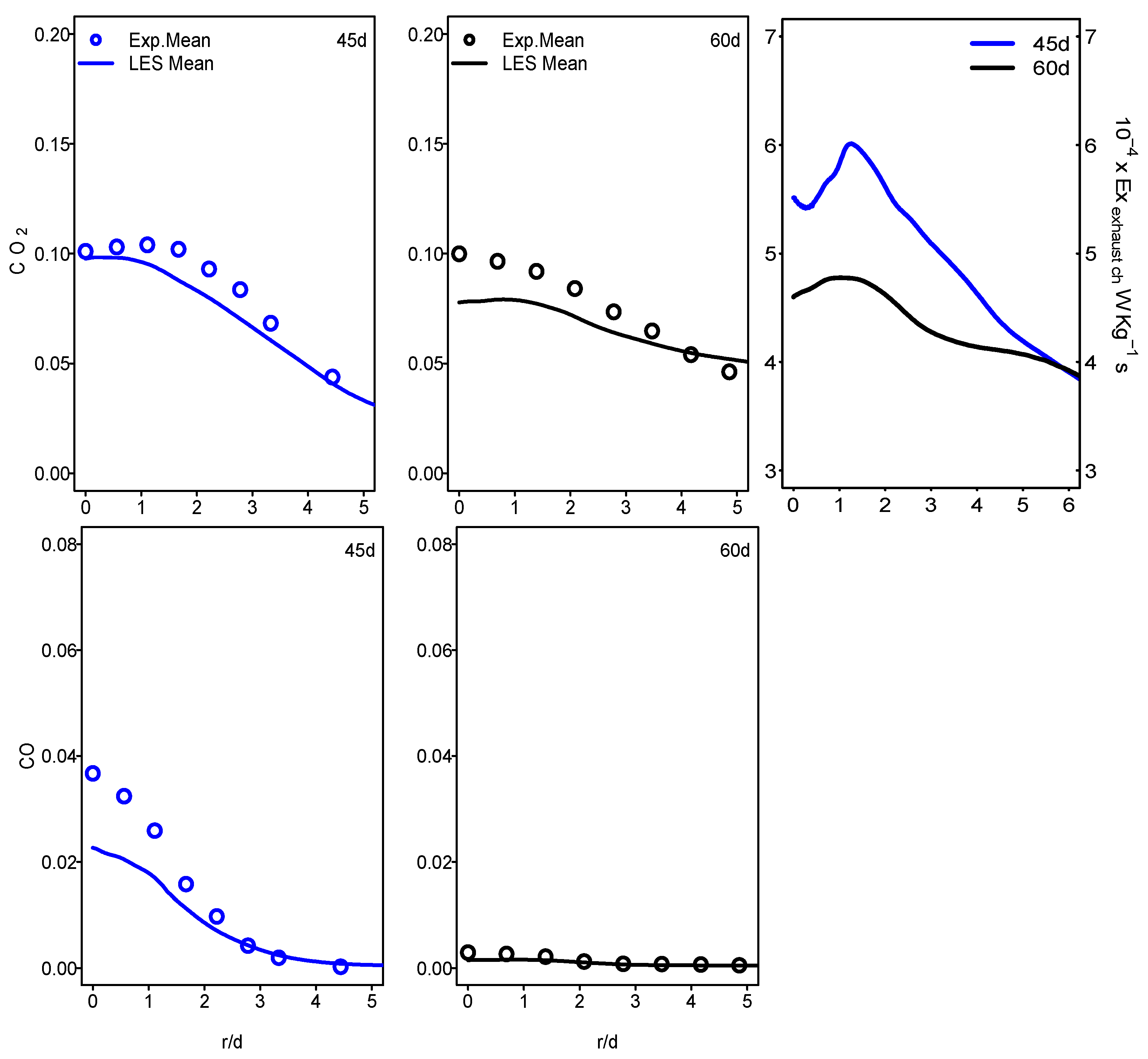 Entropy 24 00564 g012 550