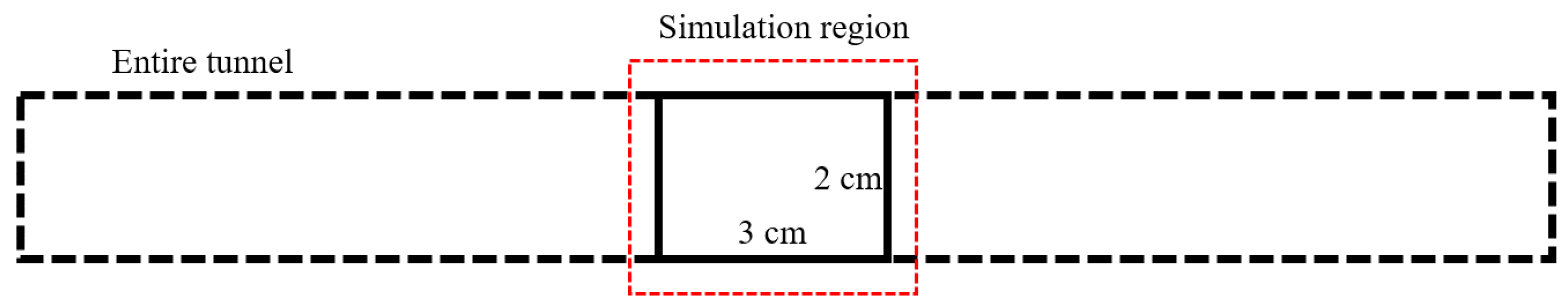 Entropy 24 00569 g001